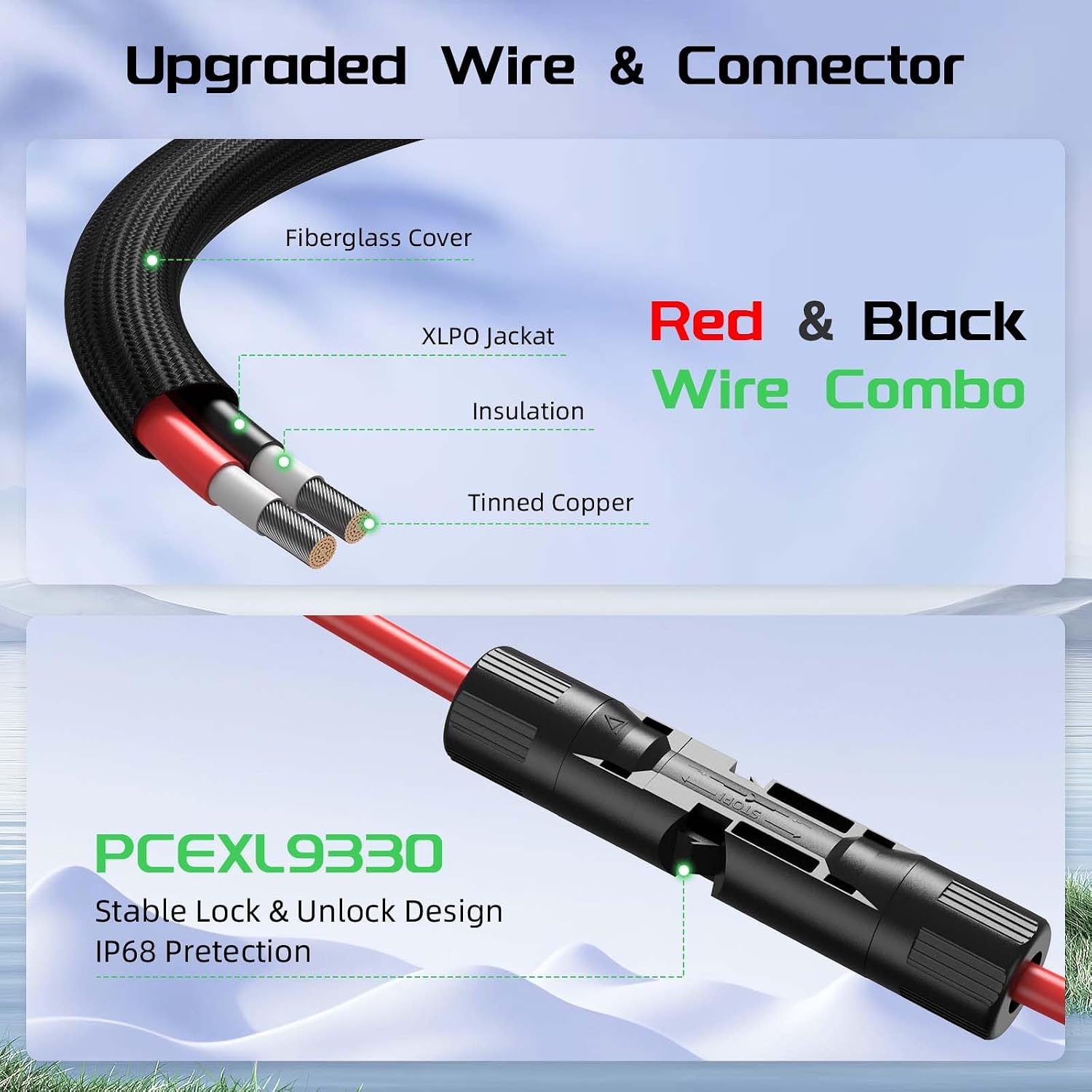 Bateria Power 75FT 10AWG Solar Panel Extension Cable, Flame Retardant Protective Sleeving, Twin Wire 10 Gauge Solar Cable with IP68 Female & Male Waterproof Connectors, Dust Caps for Home, RV