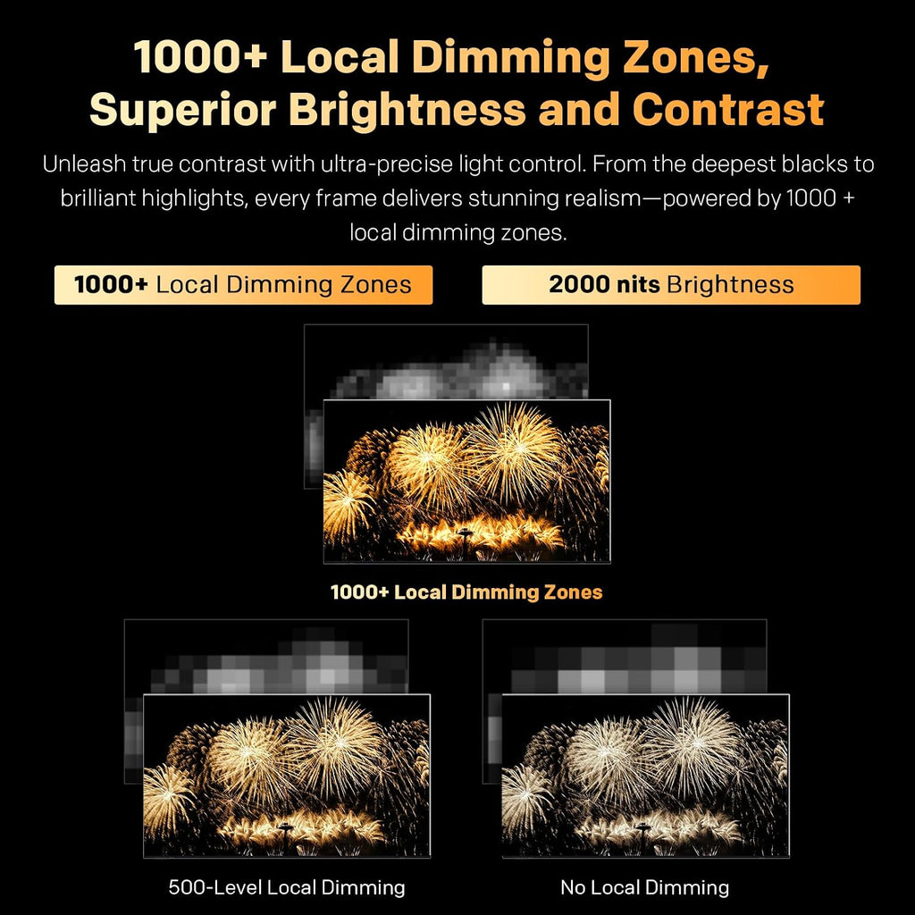 Skyworth 100-Inch Canvas Elite™ Art TV, QD-Mini LED, 4K UHD, GTV, 144Hz, HDMI, USB, Bluetooth