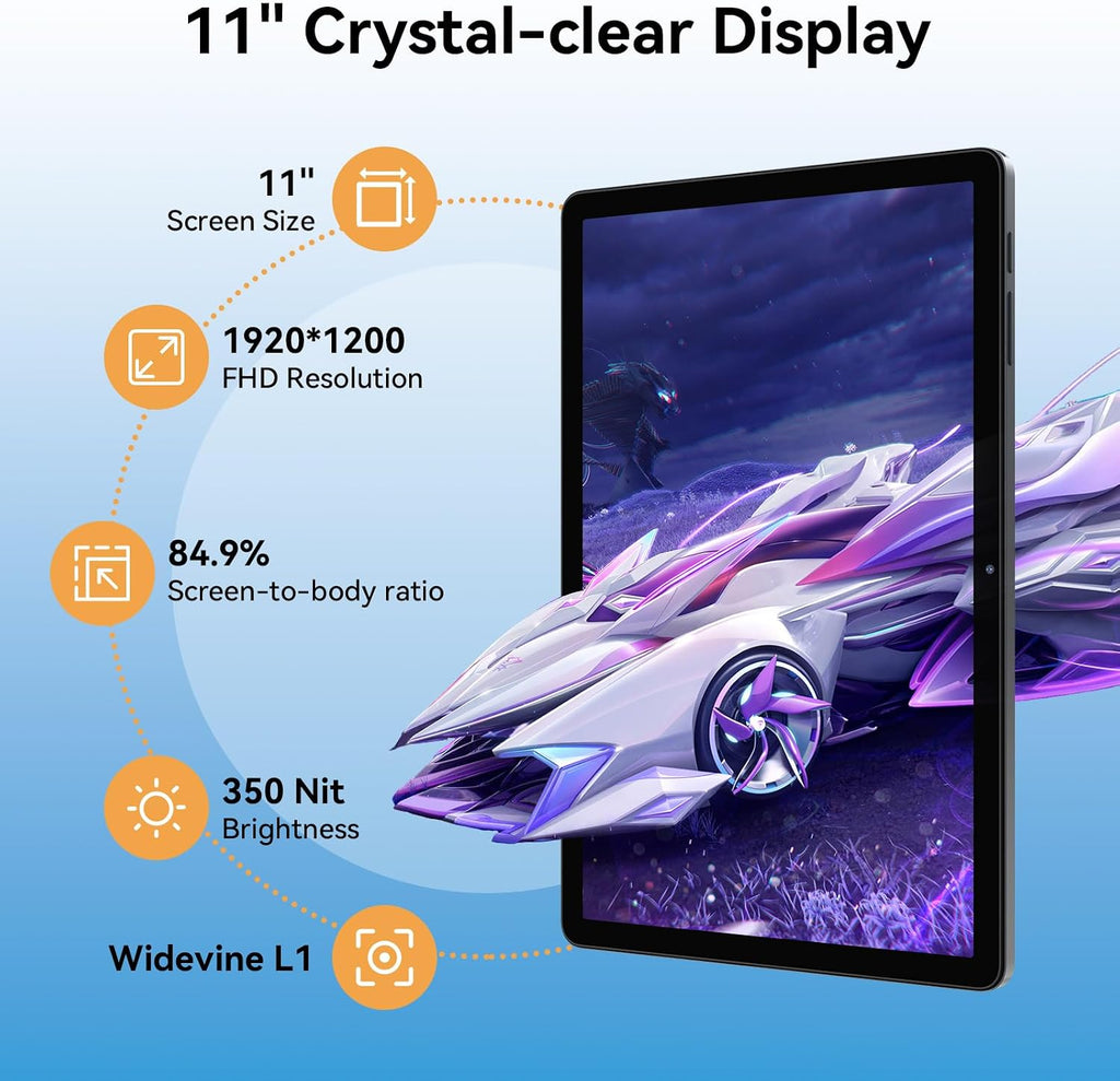 The World's First Android 16 Tablet,11 Inch Tablet with Pen and Keyboard Kits,Gemeni AI Android Tablets,24GB RAM 128GB ROM /2TB TF,T7250 CPU, 8000mAh Fast Charging, Widevine L1-4 Year Warranty