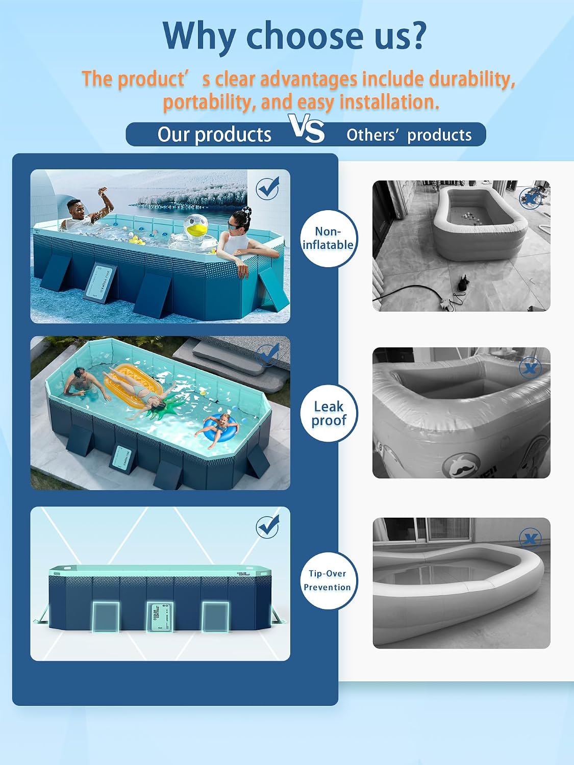 114' Non-Inflatable Foldable Swimming Pool for Family, Portable Above Ground Pool for Adults & Kids, Easy Setup for Outdoor, Backyard, Garden, Camping - Durable PVC(114'×70'×20', Pro)