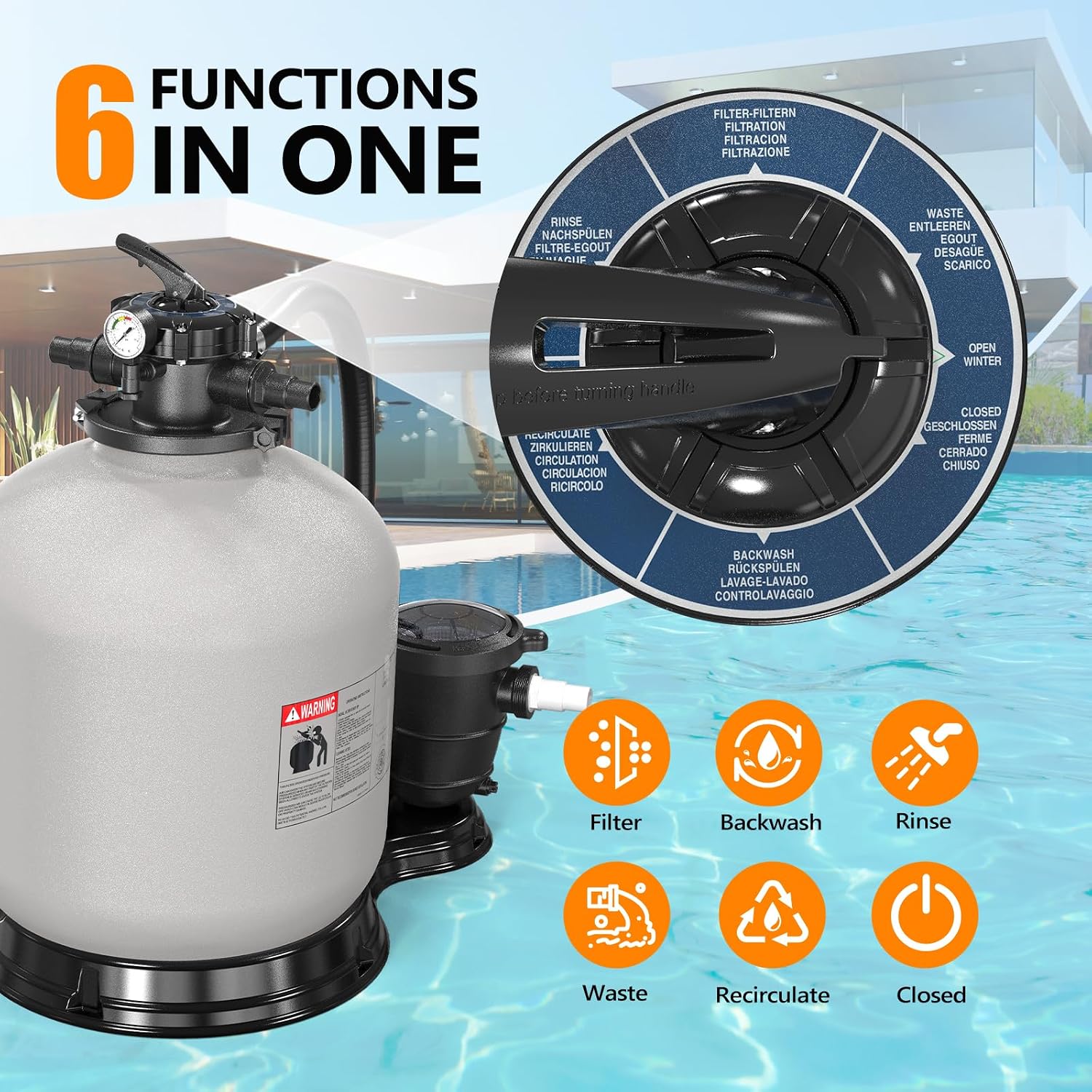 VINGLI Sand Pool Filter 24in Tank With A 1.5 HP Pump 115V Above Ground Pool Pump with Filter Basket,5400 GPH