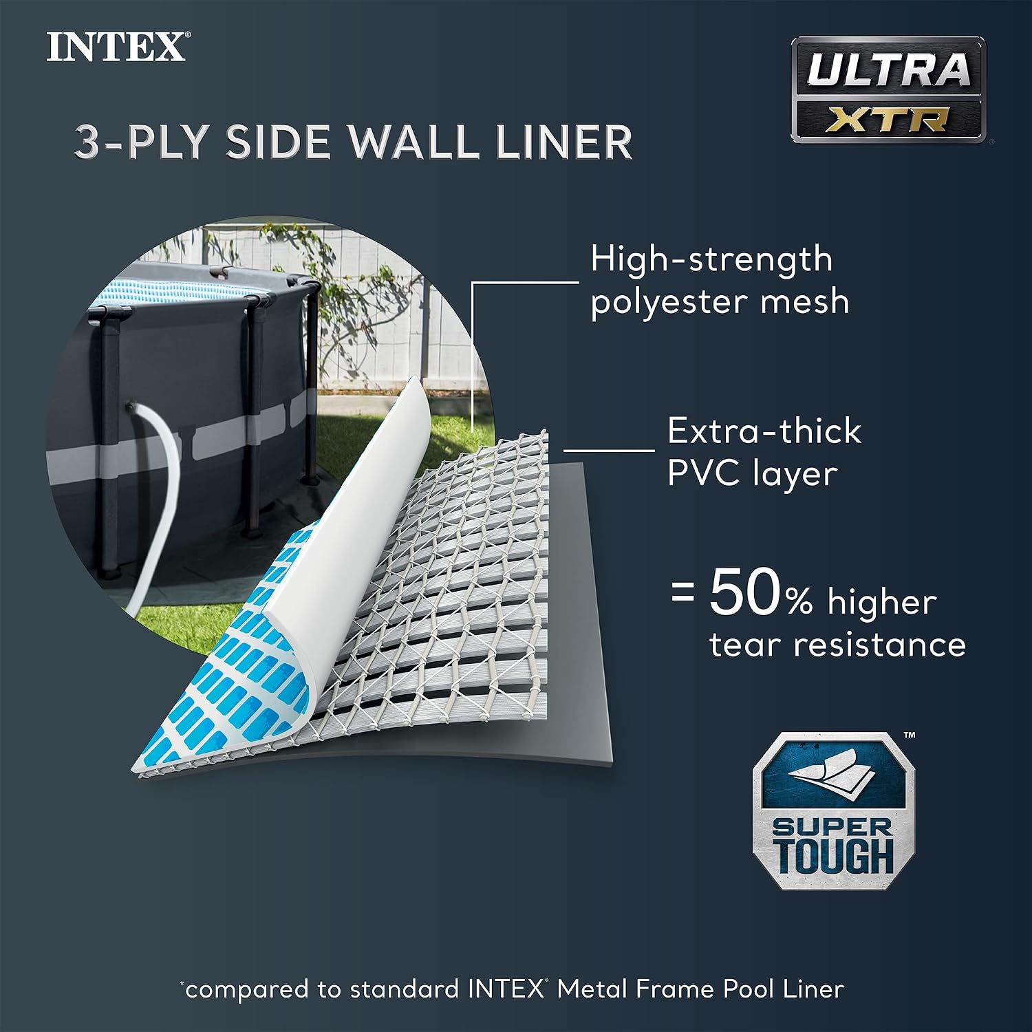 INTEX 26345VM Ultra XTR 26ft x 52in Above Ground Swimming Pool Set with Sand Filter Pump and OptiFlow 50lb Premium Filter Sand (2-Pack)