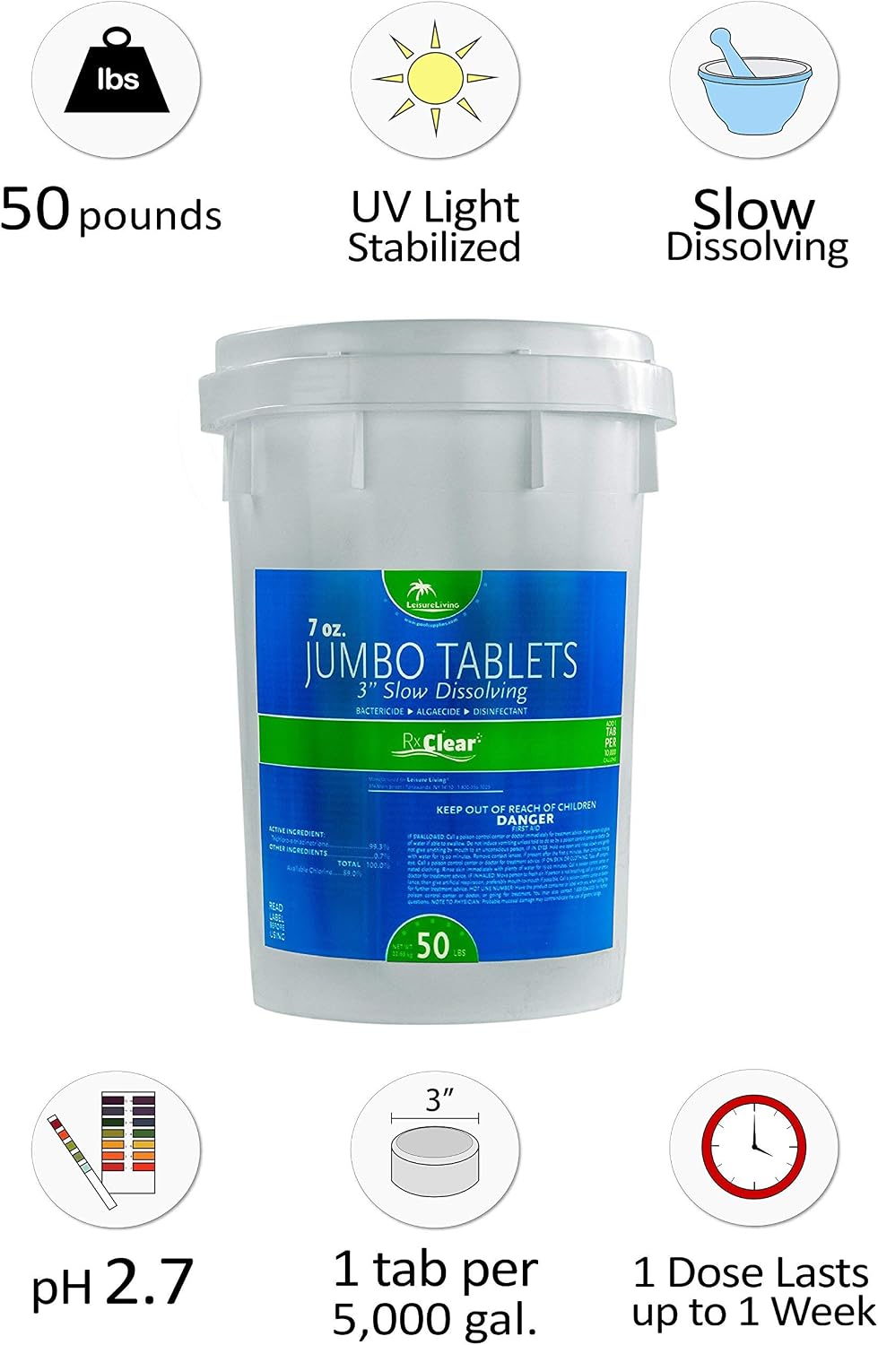 Rx Clear Pool Opening Chemical Maintenance Kit Plus for Above Ground or Inground Pools | for Pools Up to 30,000 Gallons | Includes Chlorine Tabs, Super Shock, 50% Algaecide, Clarifier and Test Strips