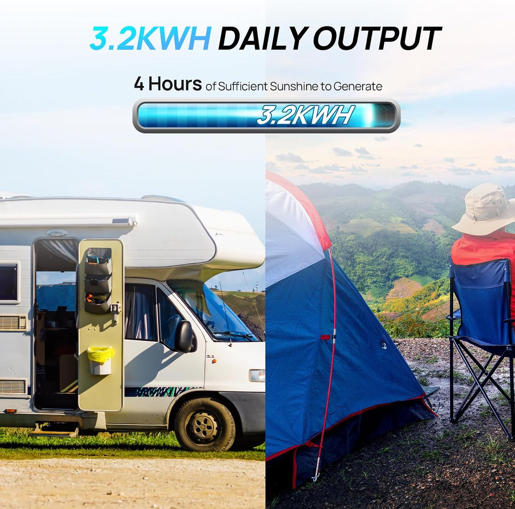 ECO-WORTHY 800W 12V Mono Solar Panel Off Grid RV Boat Kit: 4pcs195W Solar Panels + 12V 60A MPPT Charger Controller+ Bluetooth Module 5.0 + 16Ft Solar Cable + Z Mounting Brackets