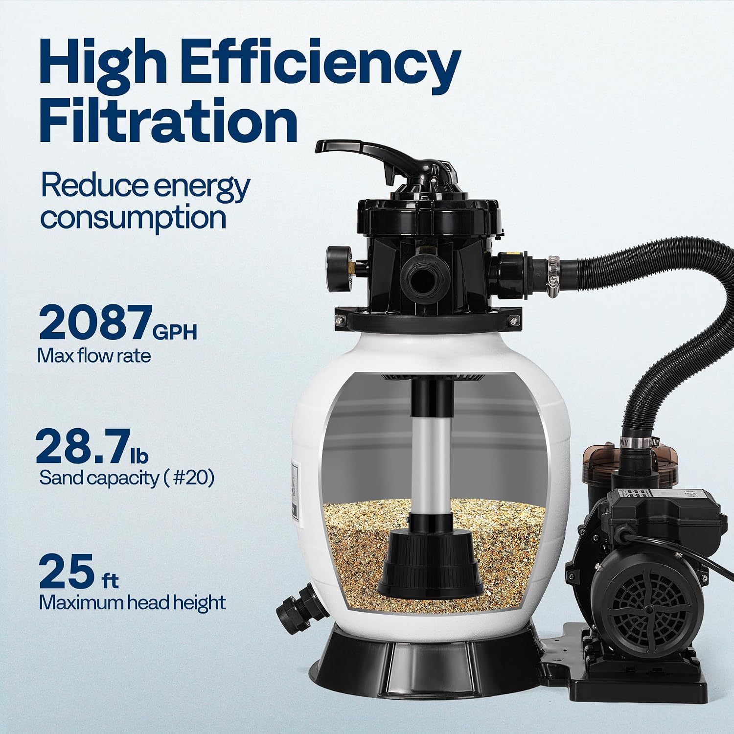VIVOHOME Upgraded 2087 GPH Sand Filter Pump w/Timer, Fits in/Above Ground Pool Up to 10,000 Gallons, 7-Way Valve with 28.7-Pound Sand Capacity
