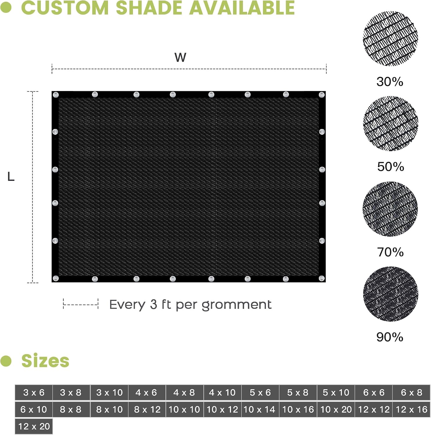 90% Customized Size Shade Cloth, 14x20FT Durable Black Mesh Trap with Every 3 FT Grommet, Sun Shade Fabric Netting for Patio Garden Pergola Cover Canopy