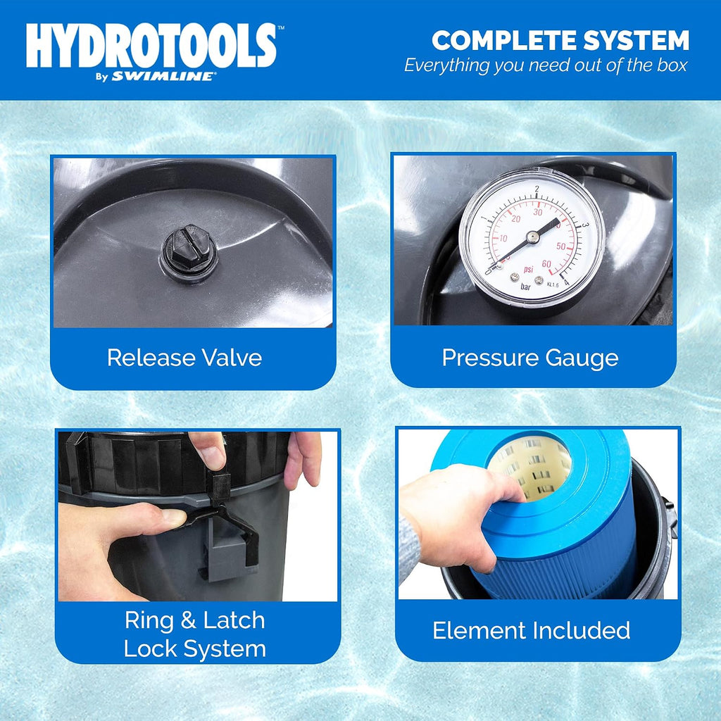 SWIMLINE HYDROTOOLS Above-Ground Pool Cartridge Tank & Replacement Filter Element - 120 Sq. Ft. High-Performance Filtration, Sure-Flo Pro System, Pump or Base Not Included