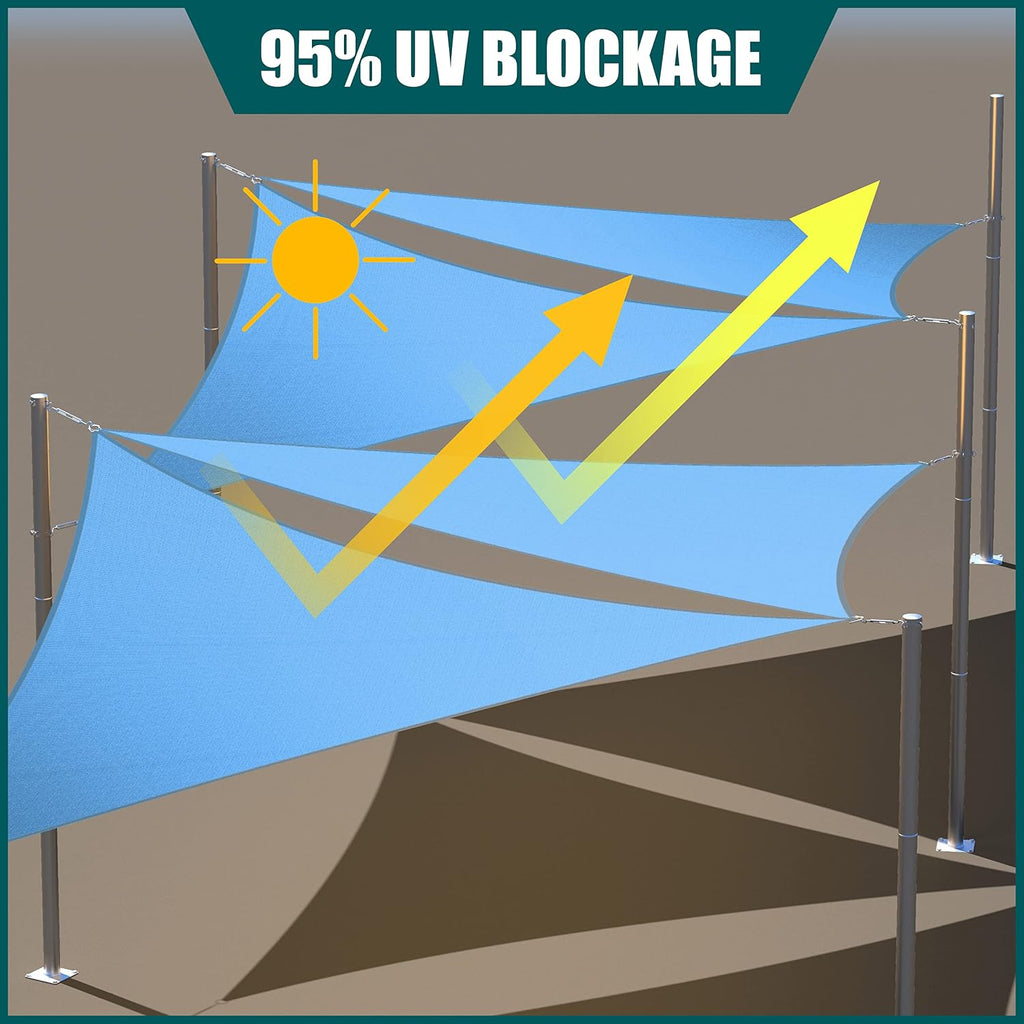 Royal Shade 14' x 20' Blue Rectangle Waterproof Sun Shade Sail RS-SLR Canopy Awning Shelter, UPF50+ 98% UV Blockage UV & Water Resistant, Outdoor Patio Garden Carport (We Make Custom Size)