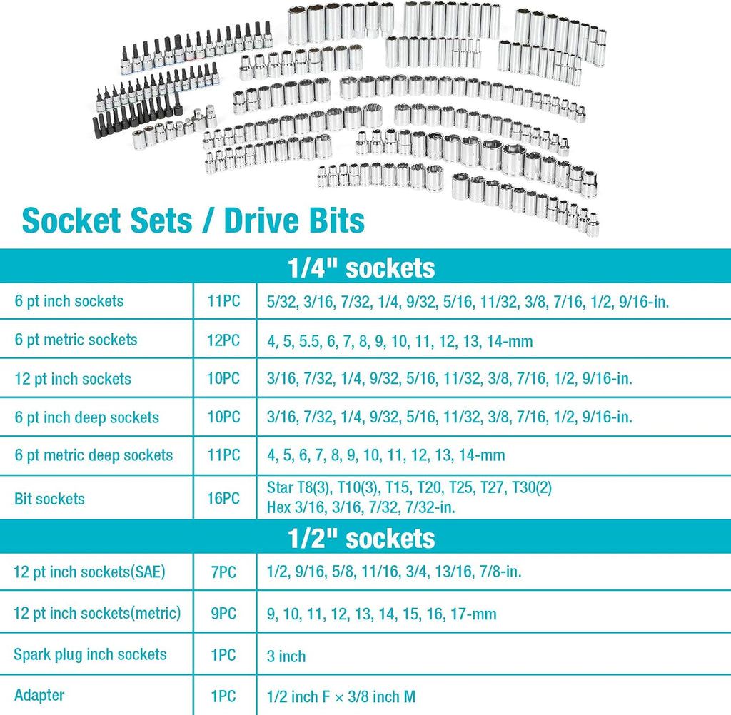 DURATECH 497-Piece Mechanics Tool Set, Include SAE/Metric Sockets, 90-Tooth Ratchet and Wrench Set in 3 Drawer Tool Box