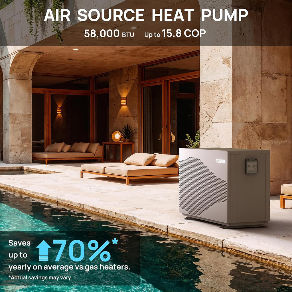 TURBRO 58,000 BTU Inverter Swimming Pool Heat Pump, Up to 18,000 Gallons, Up to 15.8 COP, Smart WiFi Control, Heating & Cooling for Inground and Above Ground Pools, 220-240V, Beluga B58V