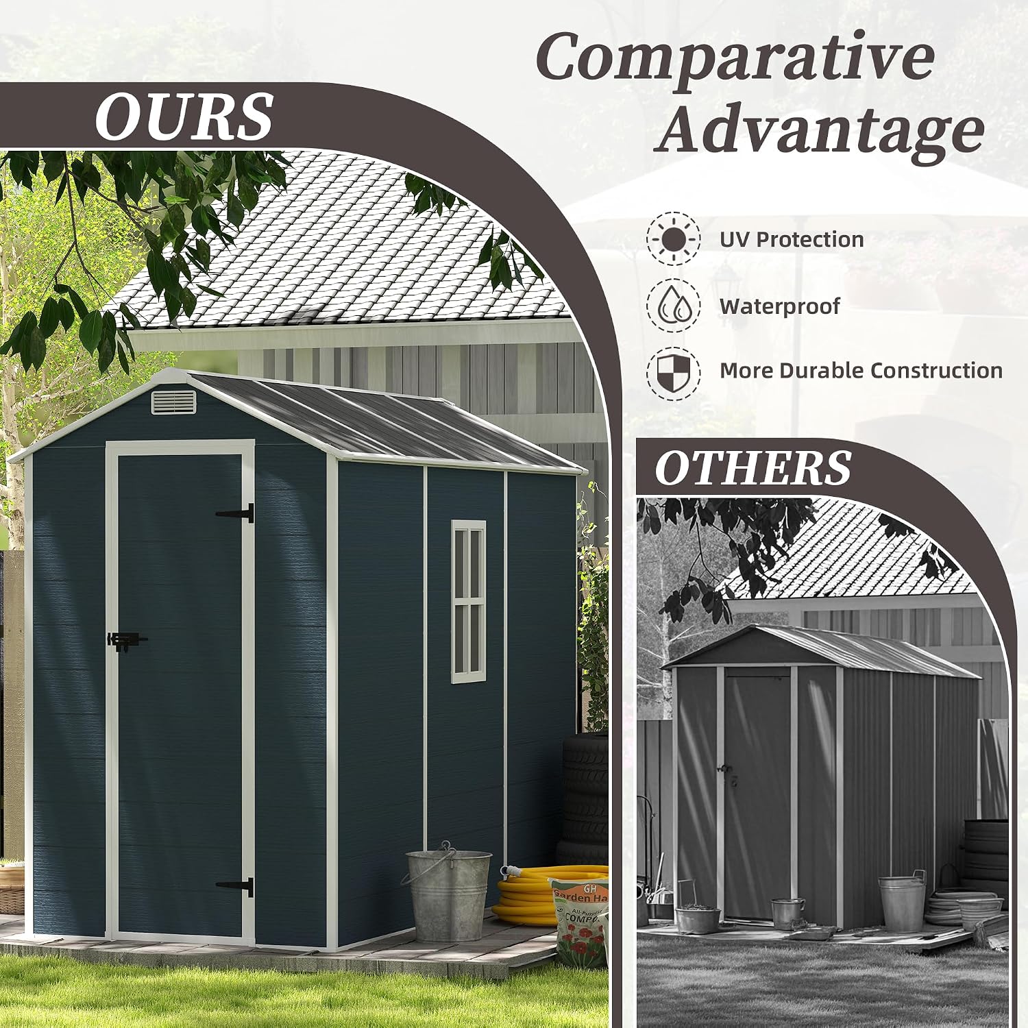 Campcraft 4x8ft Heavy Duty Resin Storage Shed - 12mm Thick PP Walls, Lockable Double Doors & HD Window, Waterproof Outdoor Garden Shed for Lawn Tools/Patio Furniture,Hurricane-Proof UV & Rust Proof