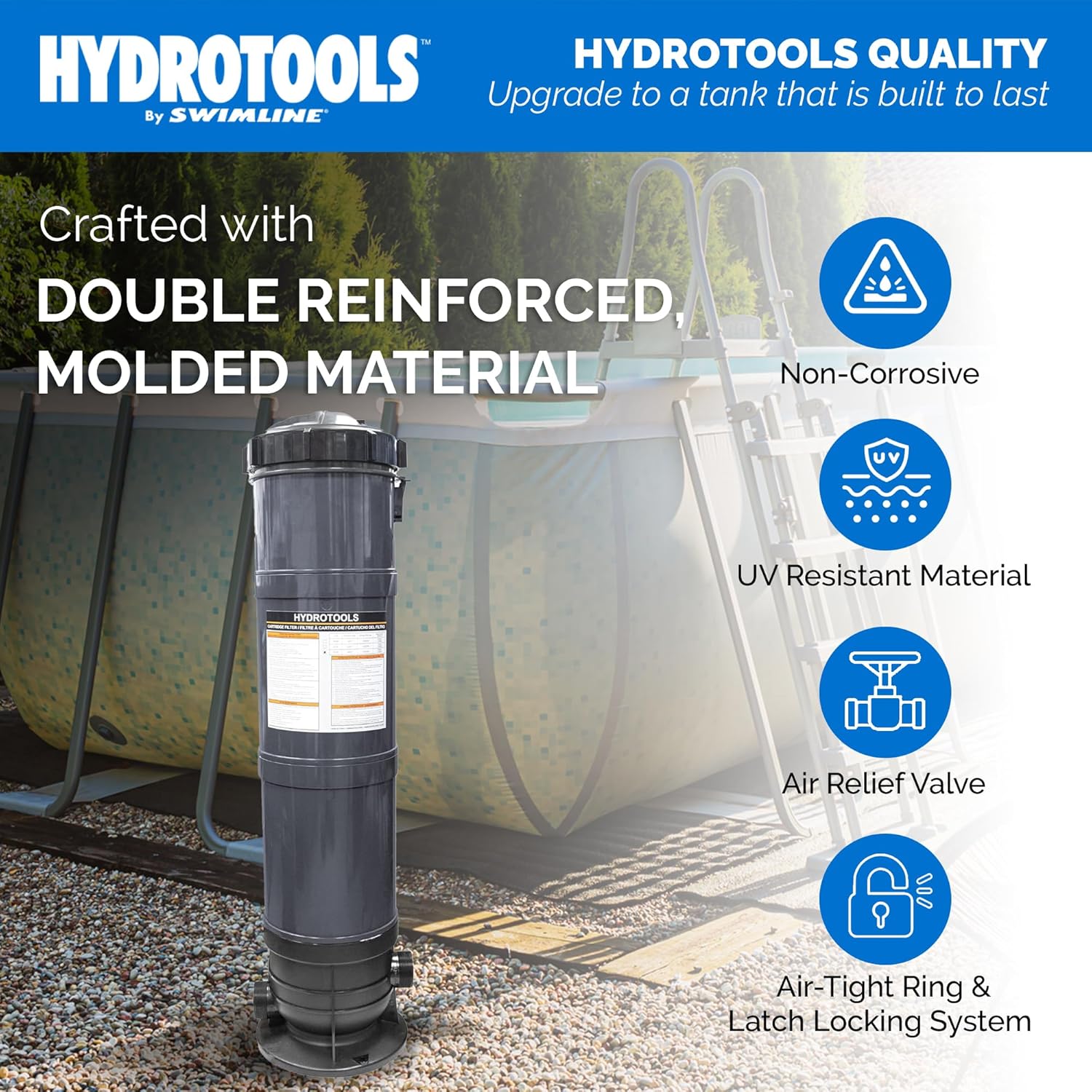 SWIMLINE HYDROTOOLS Above-Ground Pool Cartridge Tank & Replacement Filter Element - 100 Sq. Ft. High-Performance Filtration Sure-Flo System, Pump or Base Not Included