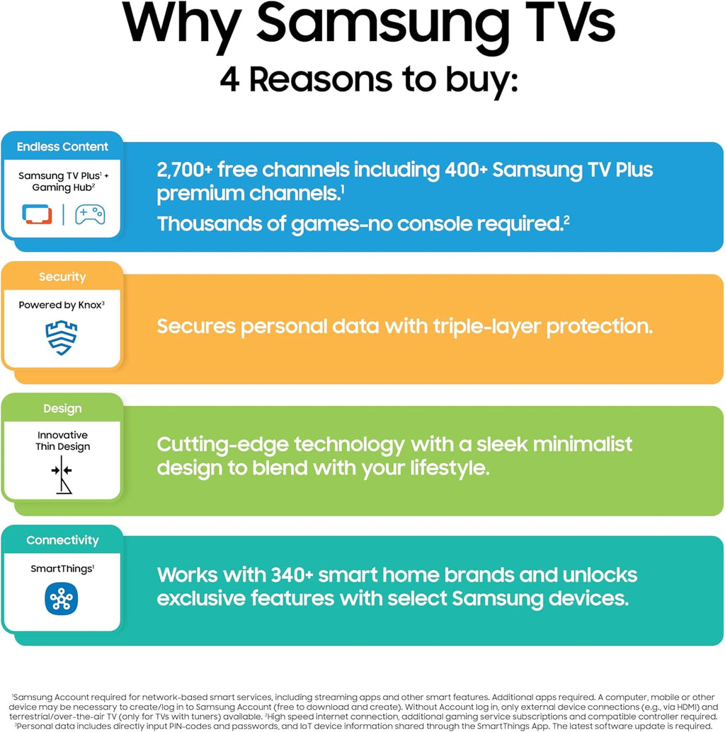 Samsung 65-Inch Class QLED Q7F Series Samsung Vision AI Smart TV (2025 Model, 65Q7F) Quantum HDR, Object Tracking Sound Lite, Q4 AI Gen1 Processor, 4K upscaling, Gaming Hub, Alexa Built-in