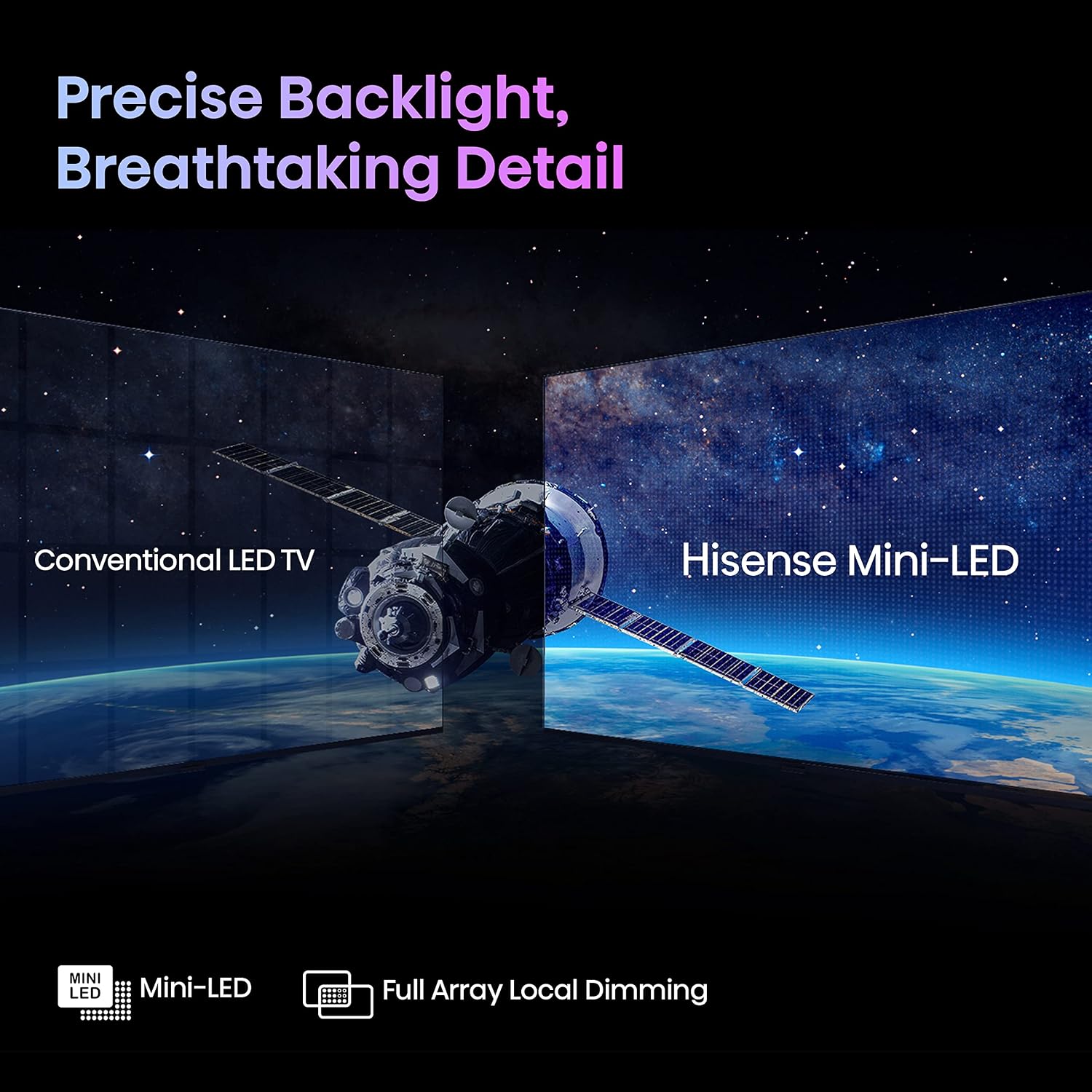 Hisense 55-Inch Class U7 Series Mini-LED ULED 4K UHD Google Smart TV (55U7K) - QLED, Native 144Hz, 1000-Nit, Dolby Vision IQ, Full Array Local Dimming, Game Mode Pro, Alexa Compatibility