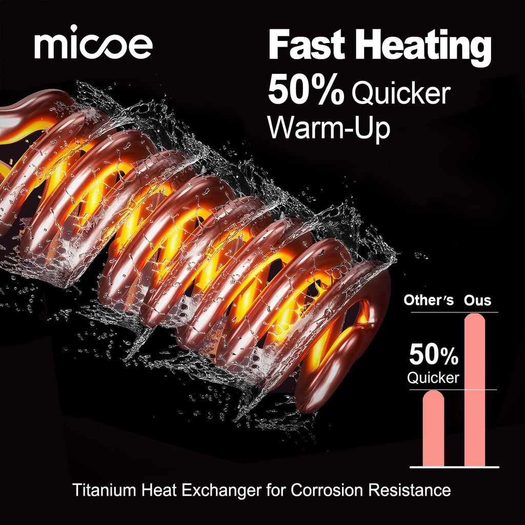 MICOE 18000 BTU Swimming Pool Heat Pump, Pool Heater for Above Ground & Inground Pools, Heating and Cooling up to 5,500 Gallons, High Efficiency COP 4.88, App Control, Titanium Heat Exchanger