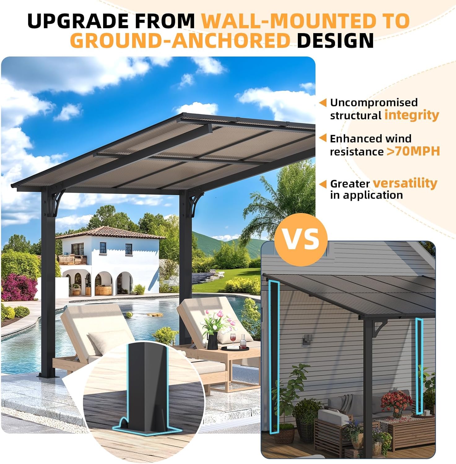 AECOJOY 8' x 8' Gazebo for Patio, Small Free Standing Lean to Gazebo Pergola with Patio Roof (64 Sq.Ft Shaded) on Clearance, Hard Top Wall Mounted Heavy Duty Awnings for Decks, Backyard and More