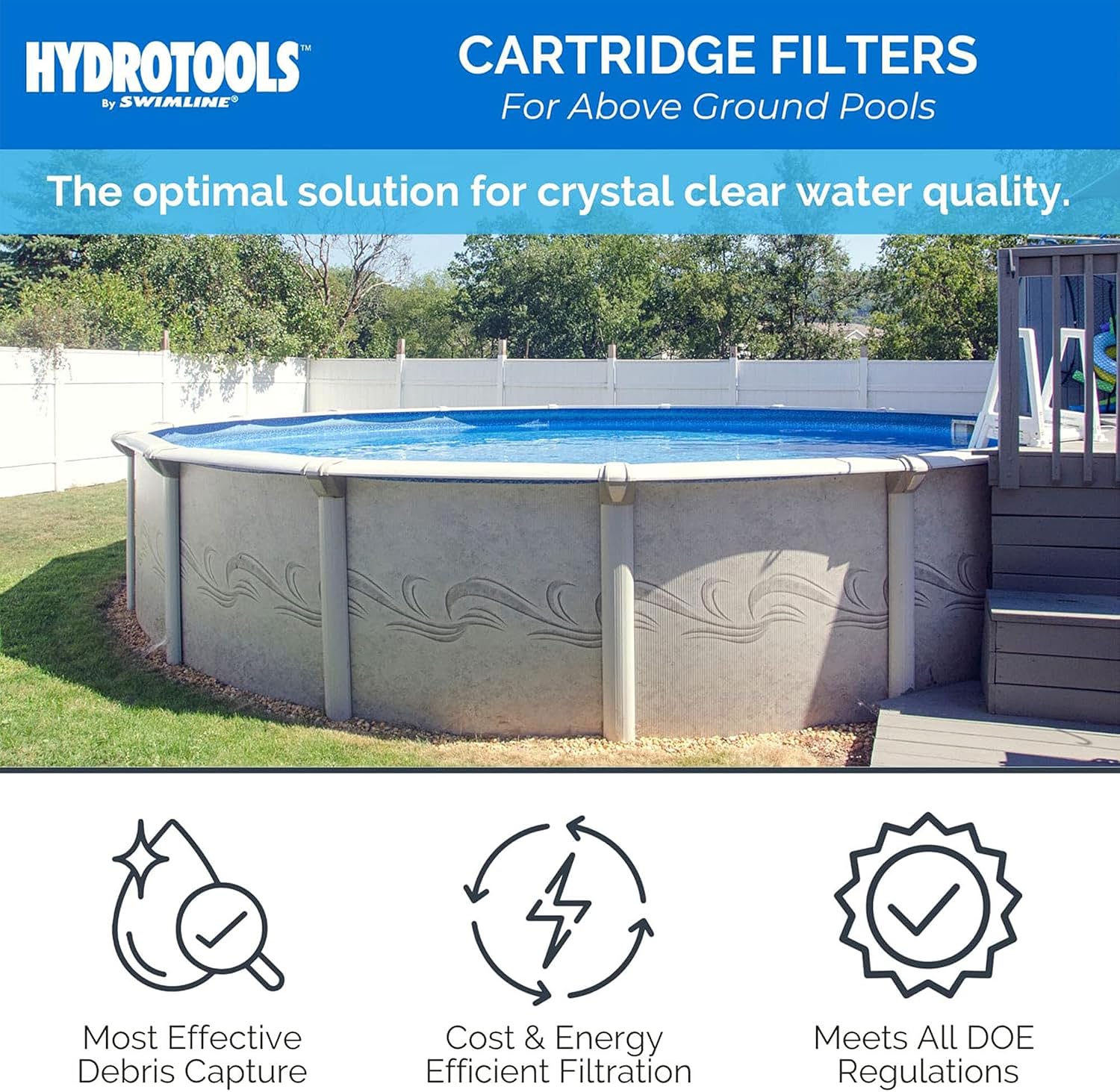 SWIMLINE HYDROTOOLS Above-Ground Pool Cartridge Tank & Replacement Filter Element - 120 Sq. Ft. High-Performance Filtration, Sure-Flo Pro System, Pump or Base Not Included