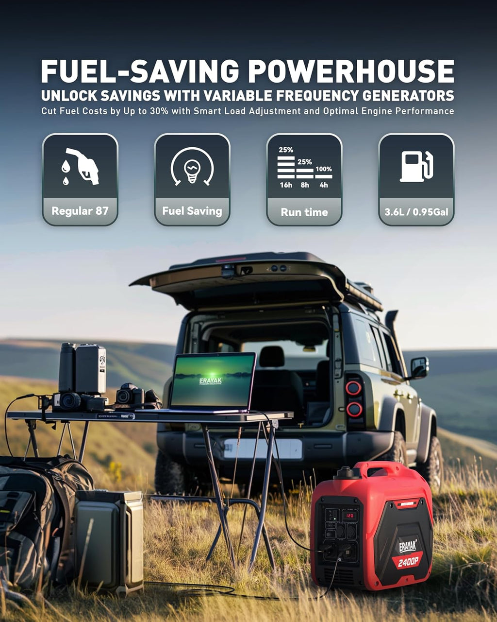 Erayak 2400P Portable Generator + Outdoor Mobility Kit