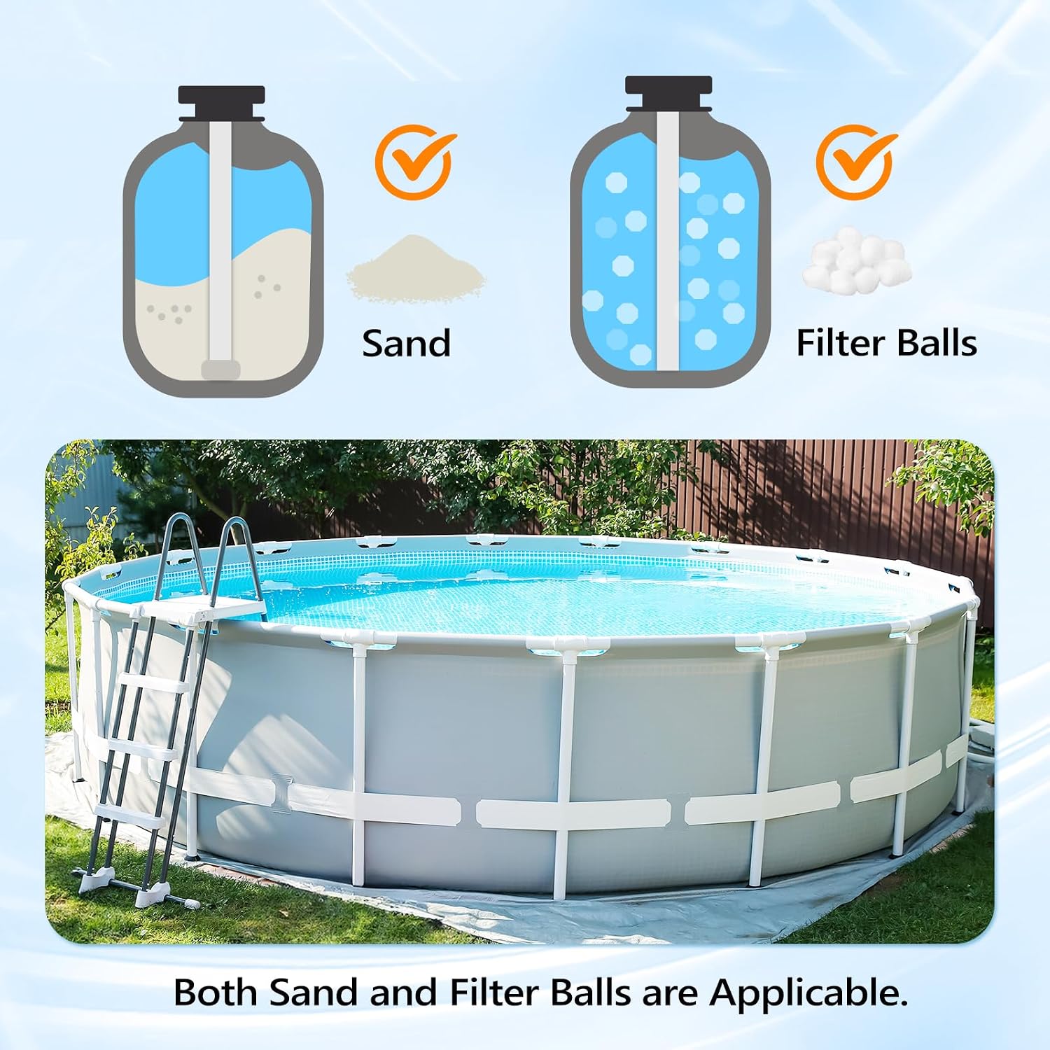 (24H Timer) VINGLI Sand Pool Filter 16in Tank With A 3/4HP Pool Pump 115V, Above Ground Swimming Pool Pump with Filter Basket,Max Flow Rate 3435GPH