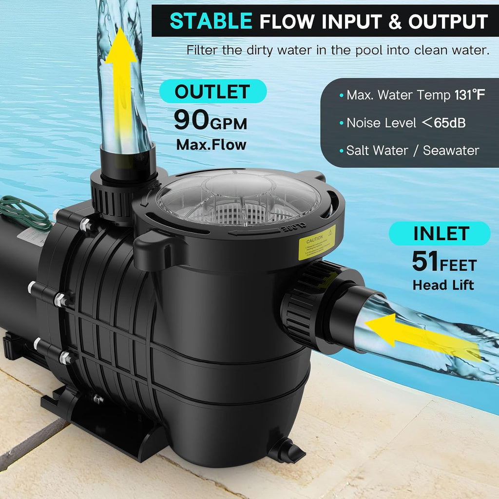Pool Pump Above Ground/Inground, 1.5 HP 6600GPH Powerful Selfpriming Pool Pumps for 15,000-31,000 Gallons Pools, Dual Voltage Swimming Pool Pump with Strainer Basket & Drain Plug