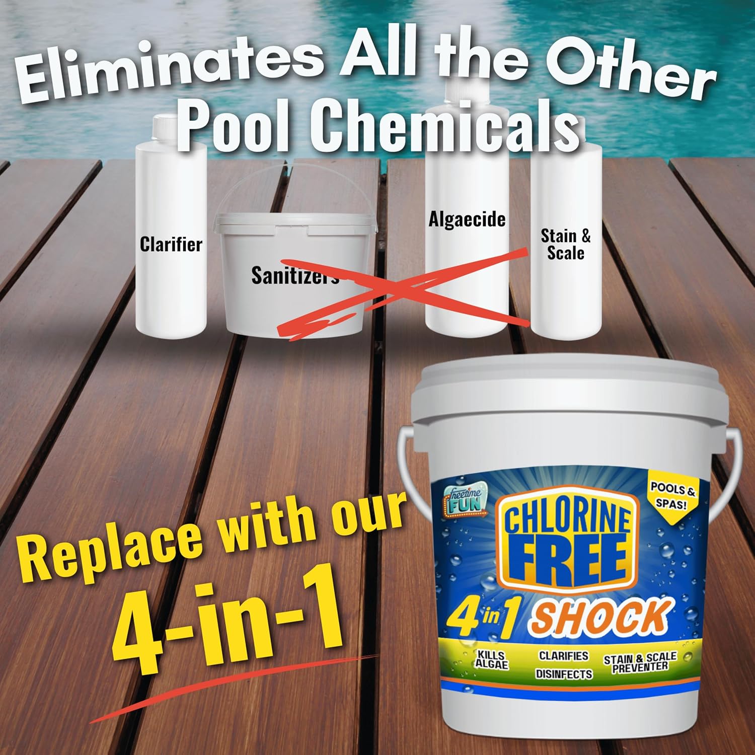 Non-Chlorine 4 in 1 Shock, for Pools and Spas. Fast Acting, Quick Dissolving, Shock, Sanitizes, Clarifies, Eliminates Algae & Prevents Stains. Reduces Harsh Chlorine Usage (25 lb)