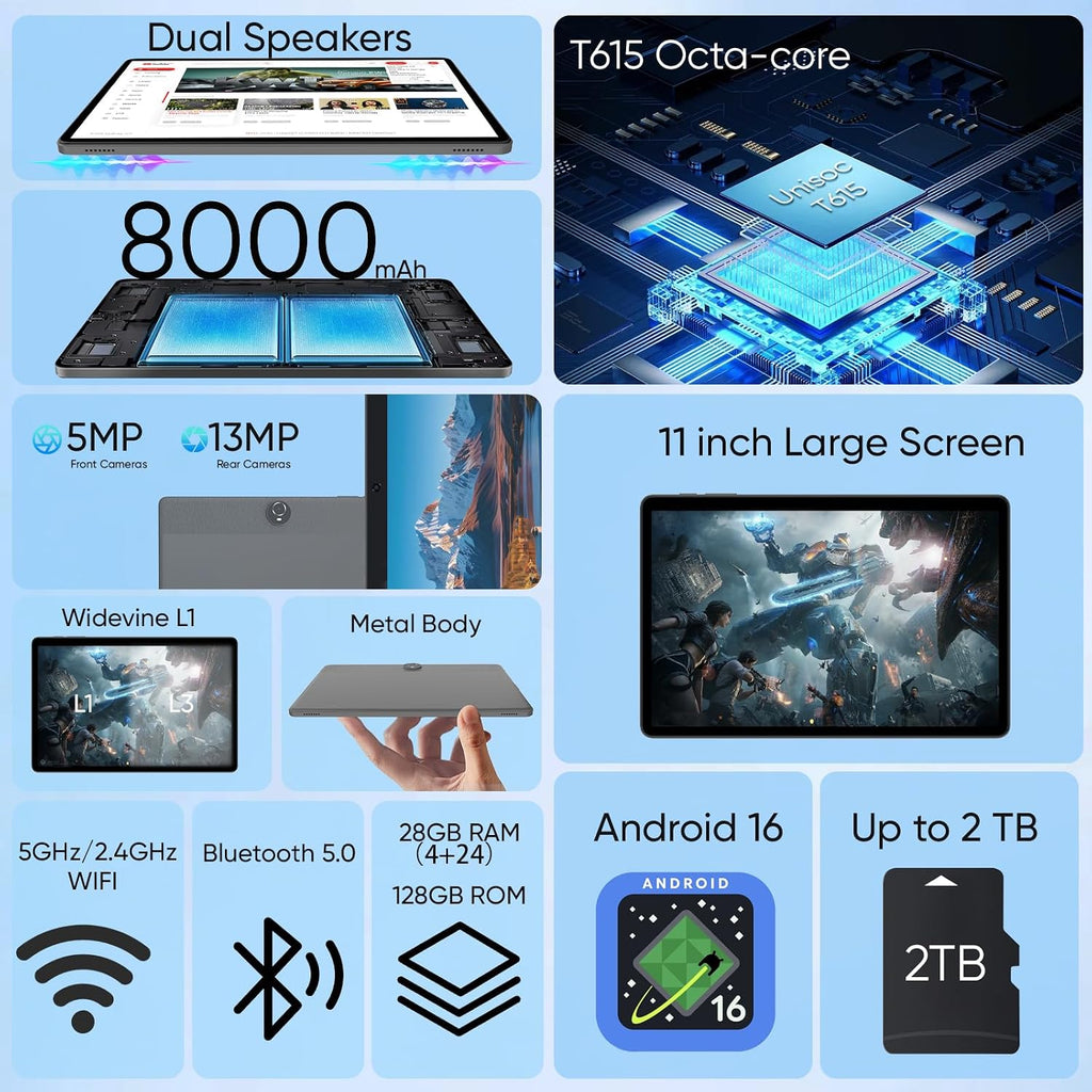 TUOHAITIME 2026 Upgraded Android 16 Tablet, 11 inch Android Tablets,28GB+128GB+1TB Expand, Support Face Unlock+18W Fast Charging, Octa-Core CPU,Dual WiFi6, Dual Cameras,8000mAh Battery, Black