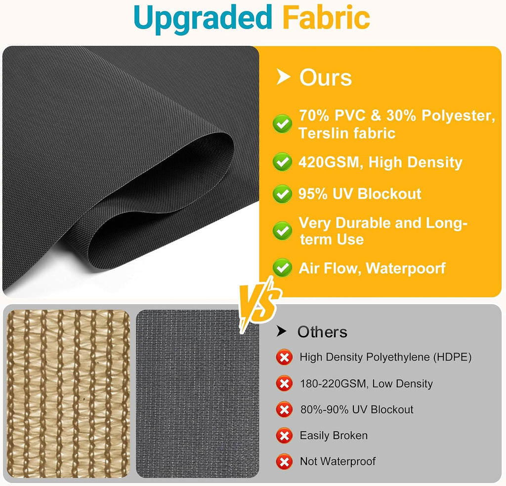 May in Color Outdoor Roller Shades for Patio with New Operation Mode (with Pull Rod-No Need Crank), Upgraded Materials Shades Roller Up Outdoor with 95% UV Protection, Outdoor Blinds for Patio Proch