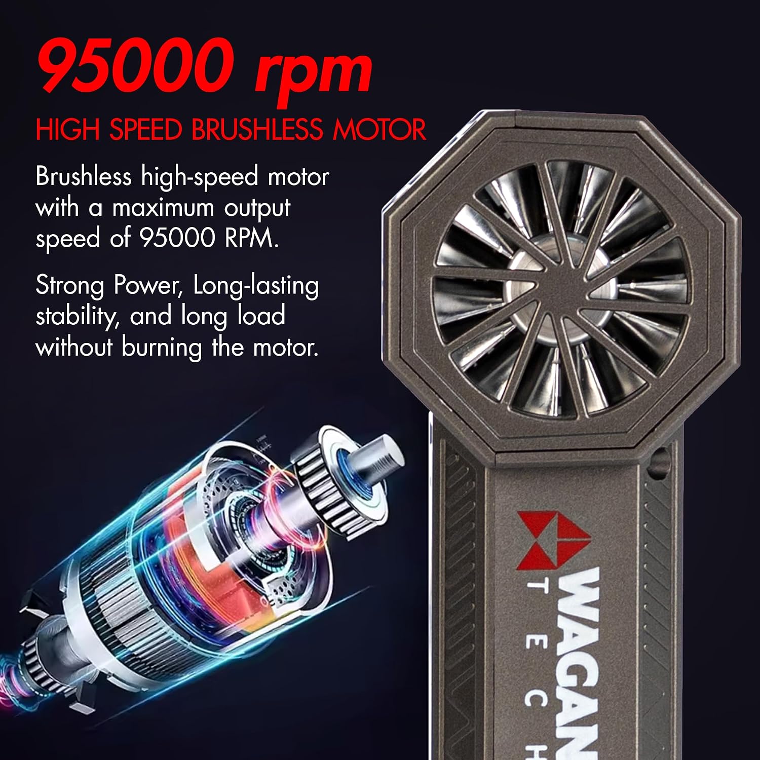 Wagan EL7610 iOnBoost V8 Jet 1200A Peak Jump Starter with Turbo Air Blower 12V Portable Lithium Car Battery Up to 4.0L V8 or 2.0L Diesel 95,000RPM Cordless Jet Blower Power Bank, for Car Home Use