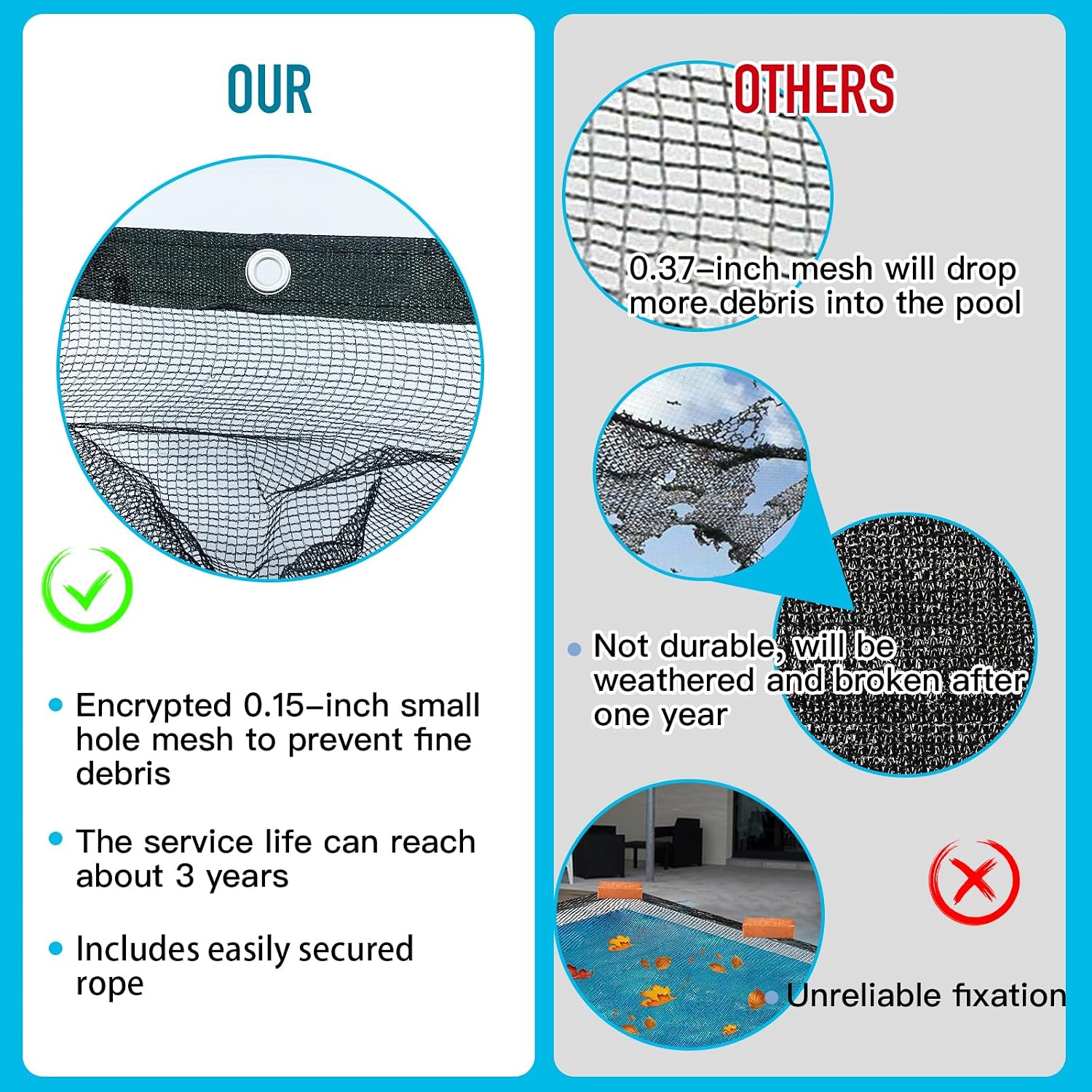 20x40 Ft Pool Leaf Net Cover For Inground Pools/Above Ground, Durable Black Mesh Swimming Pool Leaf Net Cover With Rope For Leaves and Debris, Tear Resistant, UV Resistant, and Reatherproof (20×40 Ft)