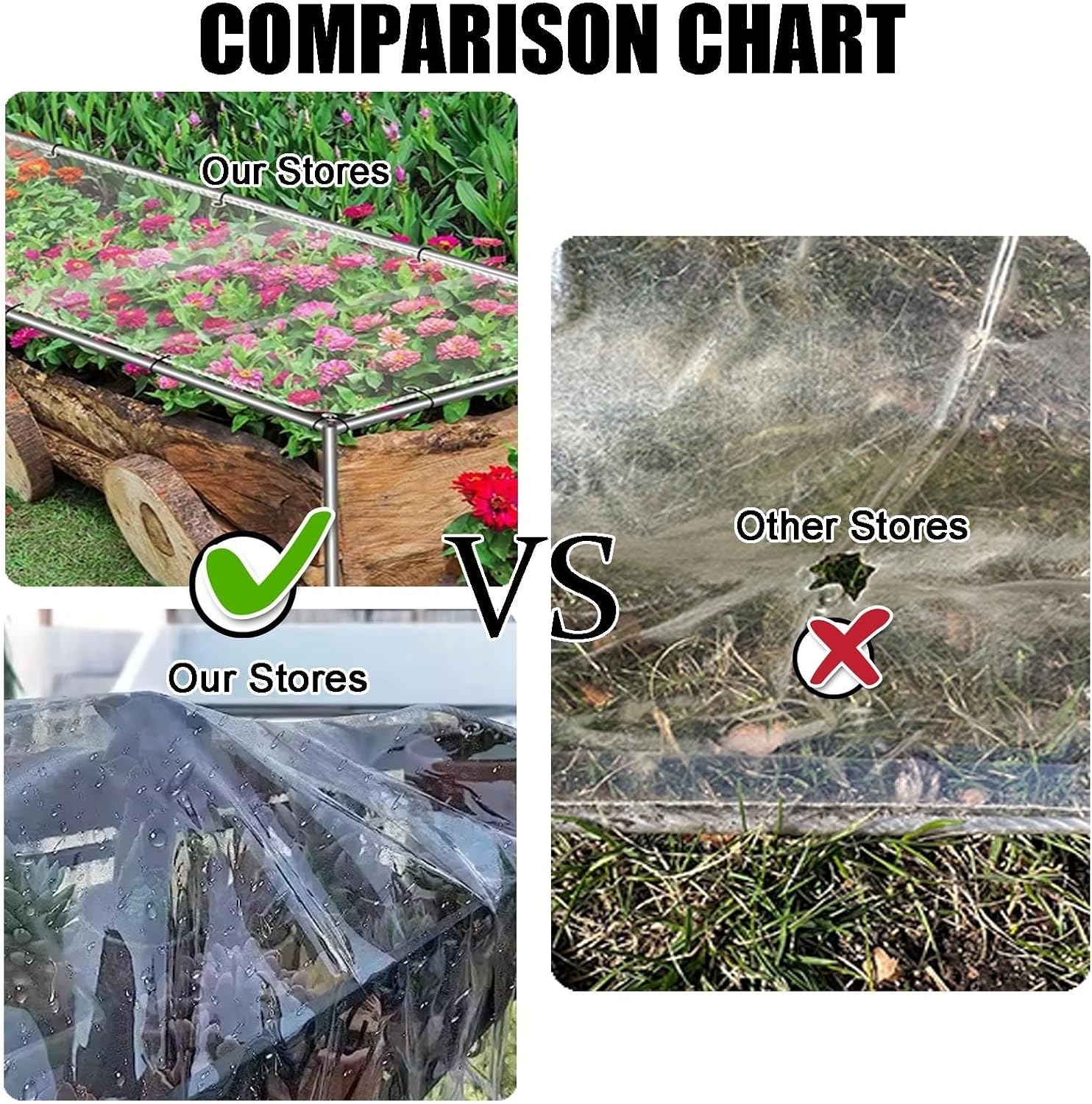 Clear Tarps for Patio 4x8 6x8 8x10 10x12 12x12ft 16 Mil Dustproof Garden Transparent Tarpaulin with Grommets and Tie Down Included Heavy Duty UV PVC Protection Greenhouse Plastic Tarp(8x27FT)