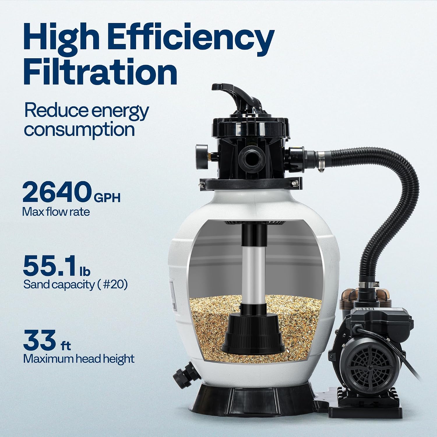 VIVOHOME Sand Filter Pump with 1/2 HP Motor, 2640 GPH w/Timer for in/Above Ground Pools up to 14,000 Gallons, 7-Way Valve with 55-Pound Sand Capacity