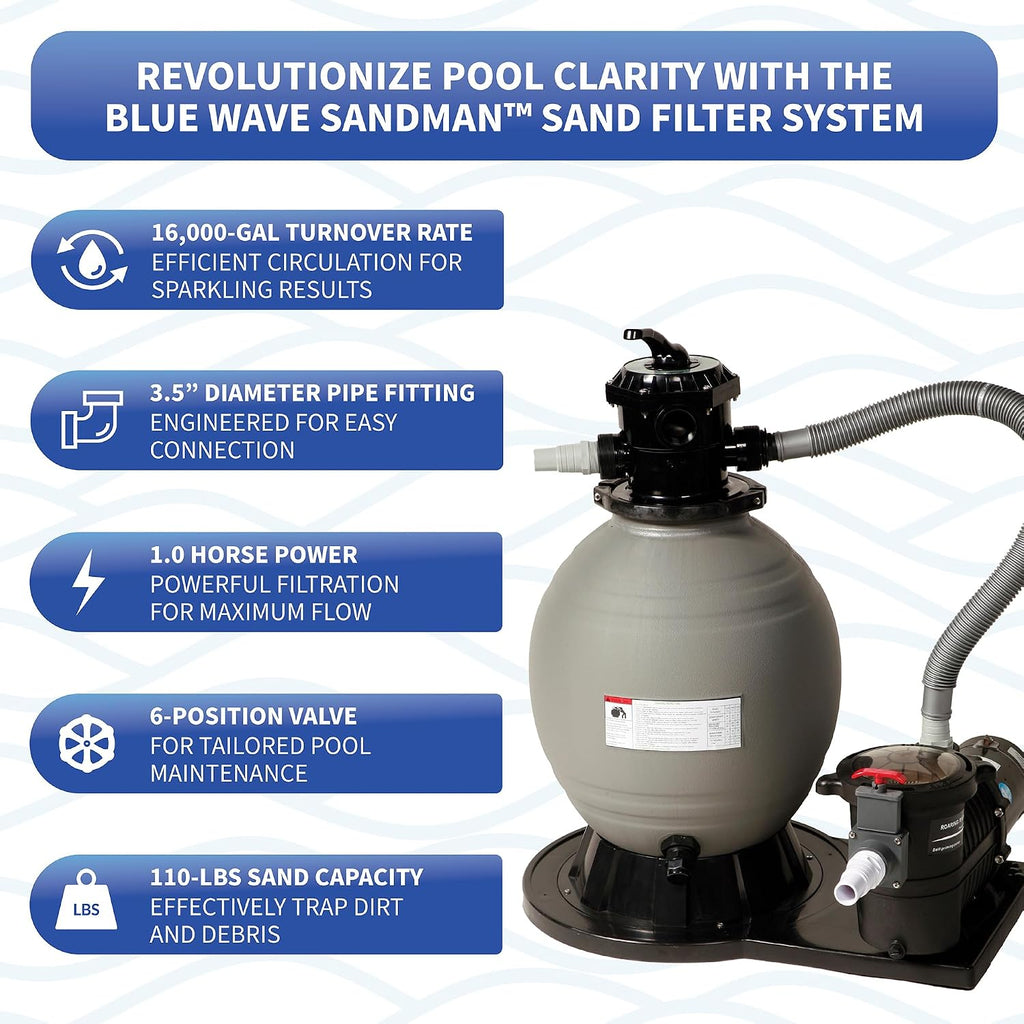 Blue Wave Riviera 24-ft Round 54-in Deep Above Ground Swimming Pool – with Steel Wall, Top Rails, Sand Filter, Overlap Liner, A-Frame Ladder & Maintenance Kit – Complete Outdoor Pool Accessories