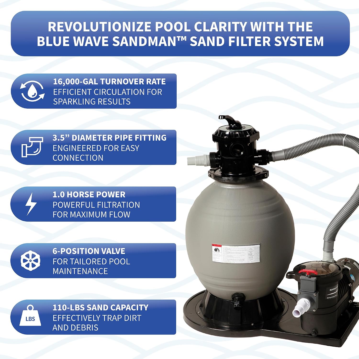 Blue Wave Riviera 24-ft Round 54-in Deep Above Ground Swimming Pool – with Steel Wall, Top Rails, Sand Filter, Overlap Liner, A-Frame Ladder & Maintenance Kit – Complete Outdoor Pool Accessories