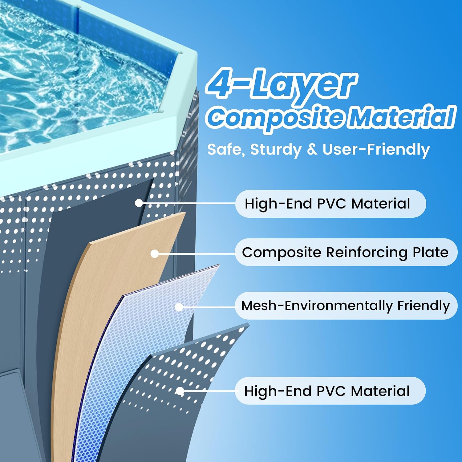 Foldable Non-Inflatable Above Ground Framed Swimming Pool for Backyard, Family Pool (113' x 66' x 20')