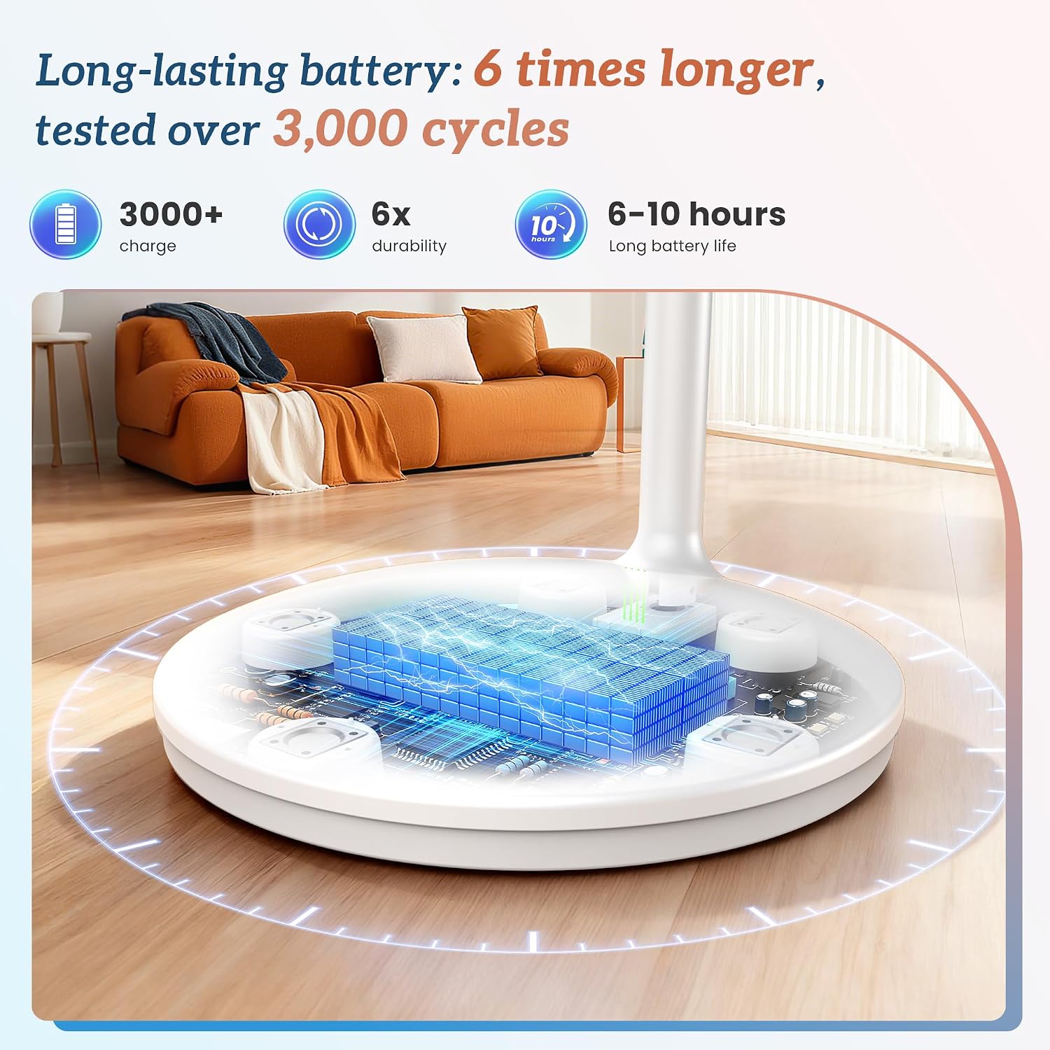 32' Smart Portable TV on Wheels, UHD Touch Screen Rolling TV, 16GB RAM + 128GB Storage, Powerful Qualcomm Snapdragon CPU, Android 14 EDLA Certified, Supports Google Play with 10000+ Apps