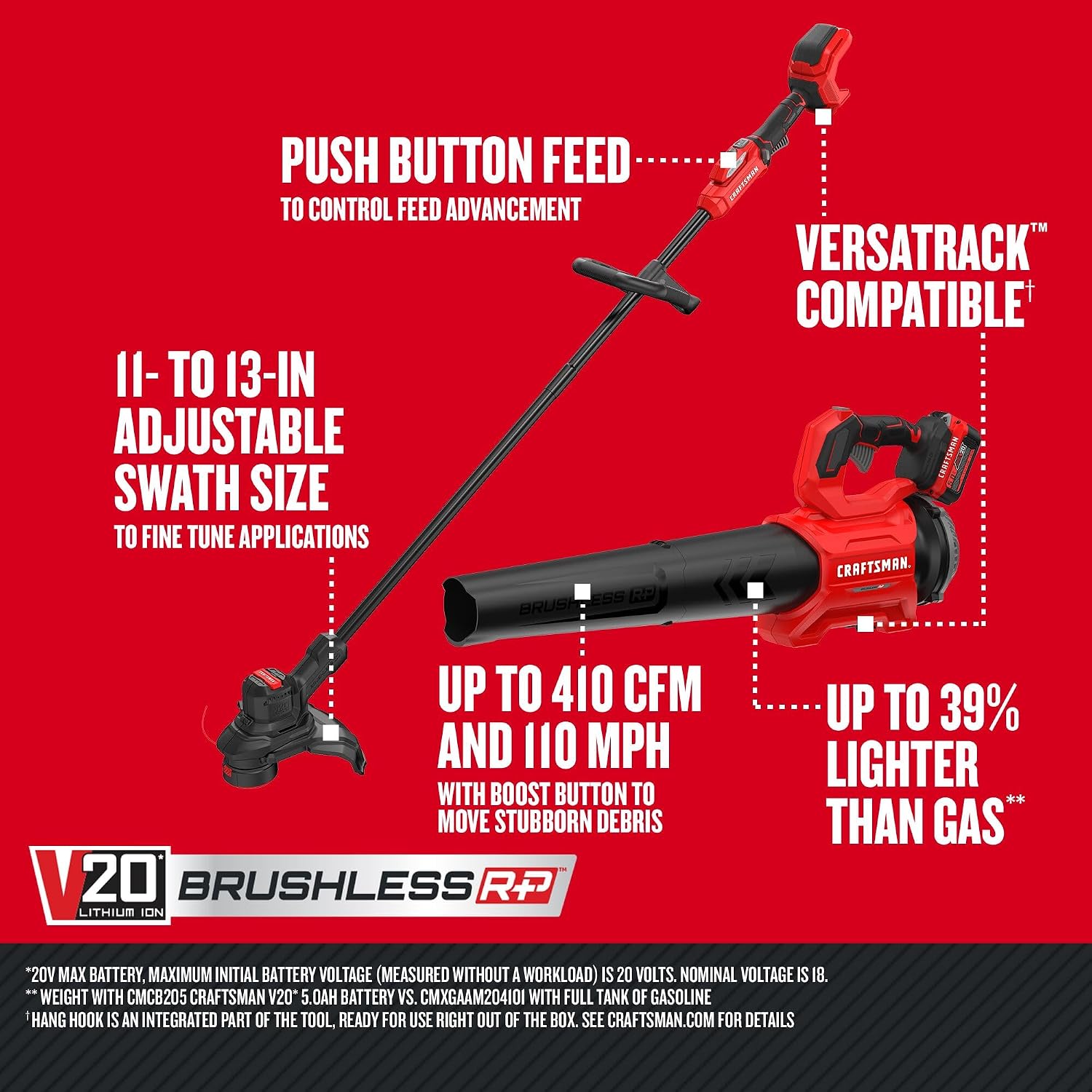 CRAFTSMAN V20* BRUSHLESS RP Outdoor Combo Kit, Cordless String Trimmer & Blower, 5.0 Ah Battery and Charger Included, Compact Weedwacker with 13 In Cutting Deck, 410 CFM and 110 MPH Blower (CMCK497P1)