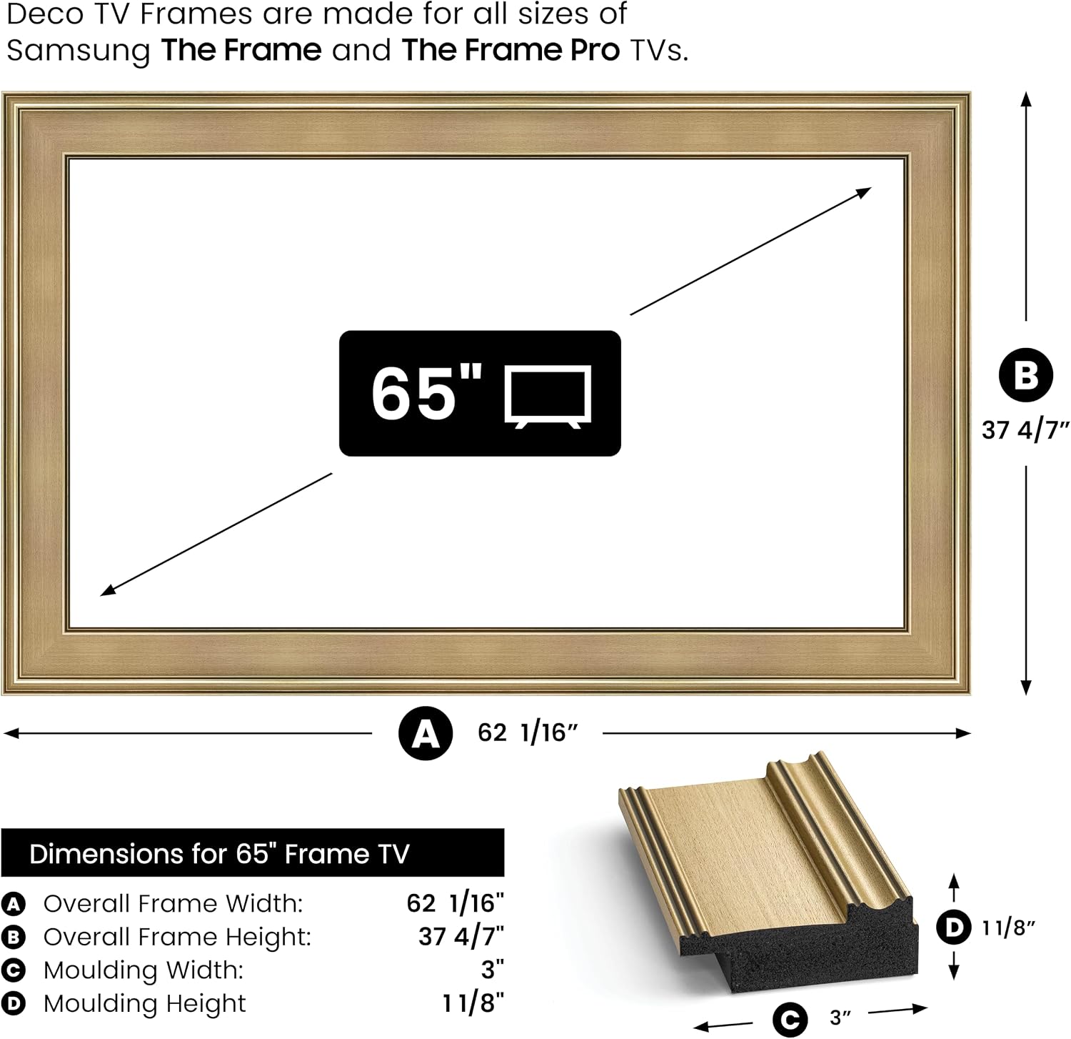 Champagne 65' Premiere Deco TV Frame - Compatible ONLY with Samsung The Frame TV and Pro TVs (Fits 2021-2026, LS03A, LS03B,LS03C,LS03D,LS03FA,LS03FW)