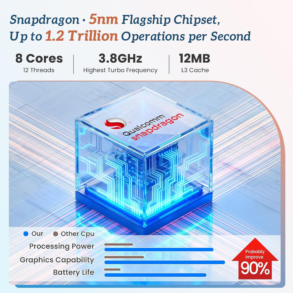 32' Smart Portable TV on Wheels, UHD Touch Screen Rolling TV, 16GB RAM + 128GB Storage, Powerful Qualcomm Snapdragon CPU, Android 14 EDLA Certified, Supports Google Play with 10000+ Apps