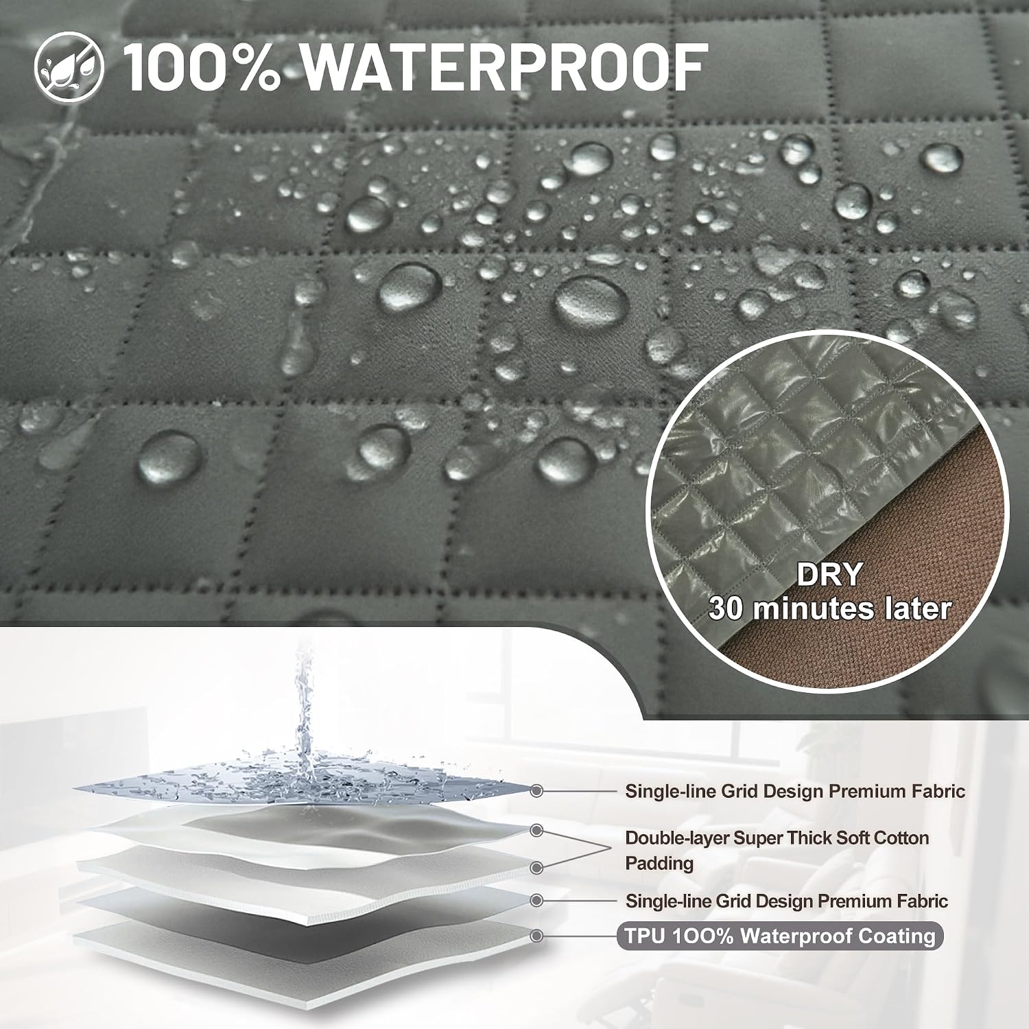 Waterproof Sectional Reclining Couch Covers L Shaped Recliner Sectional Sofa Cover 7 Piece Non Slip Washable Corner Recliner Slipcover Set for Pet Dog (5 Seater Cover, Middle Gray)