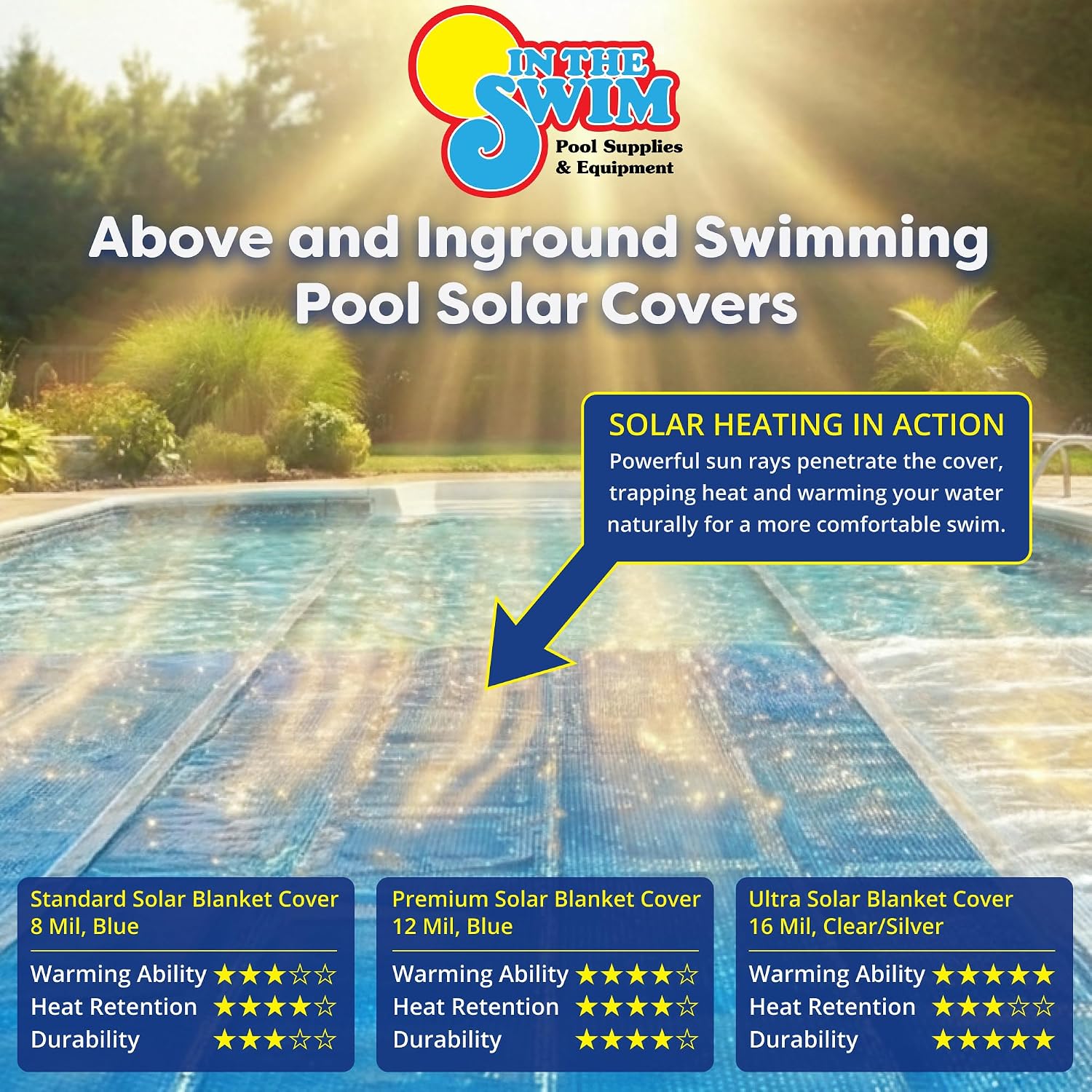 In The Swim 28' Standard Blue Round Solar Pool Cover 8 Mil for Solar Heating Above Ground Pools and Inground Pools