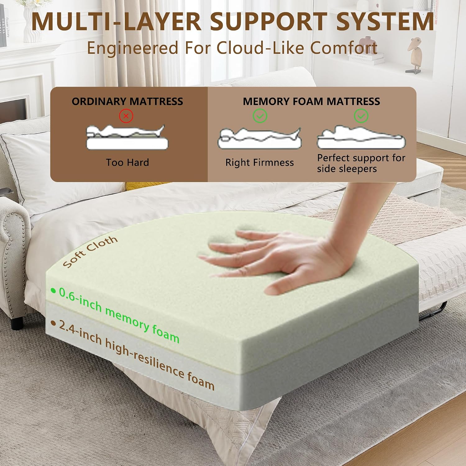 106.5'' Sectional Sofa Bed Full, Sleeper Sofa Bed, Flannel L-Shaped Couch with Mattress, Convertible Pull Out Couch, Wireless Charging, USB, Storage Chaise for Living Room, Small Space, Beige