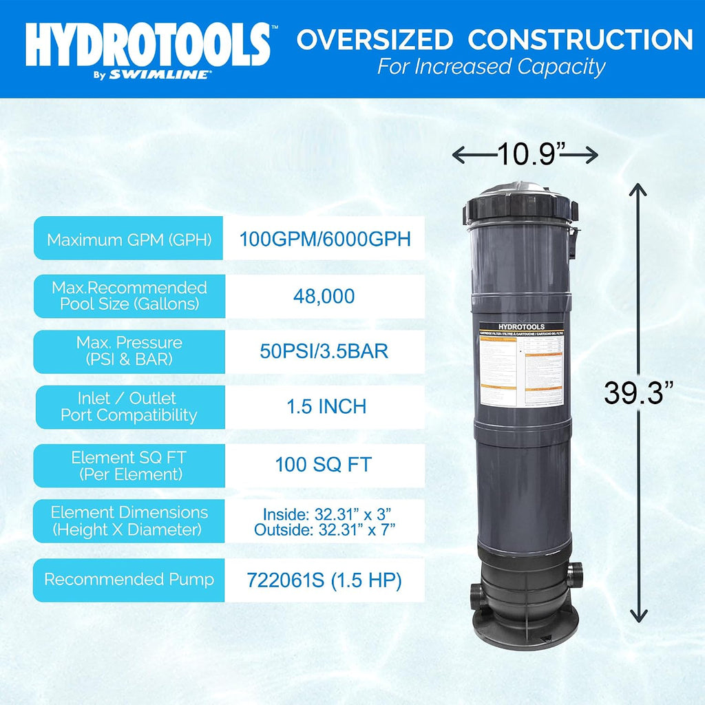 SWIMLINE HYDROTOOLS Above-Ground Pool Cartridge Tank & Replacement Filter Element - 100 Sq. Ft. High-Performance Filtration Sure-Flo System, Pump or Base Not Included