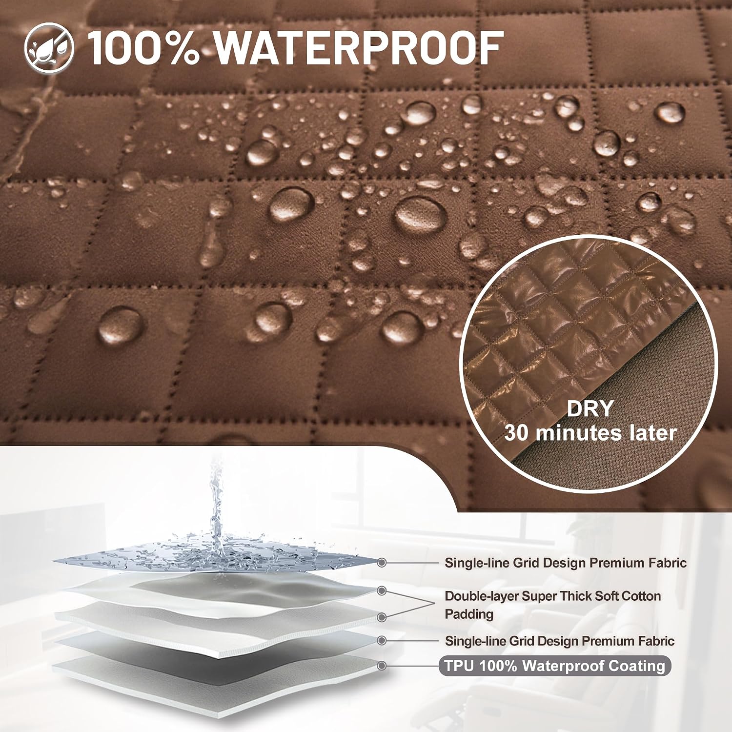 Waterproof Sectional Reclining Couch Covers L Shaped Recliner Sectional Sofa Cover 8 Piece Non Slip Washable Corner Recliner Slipcover Set for Pet Dog (5 Seater 1 Console Cover, Coffee)