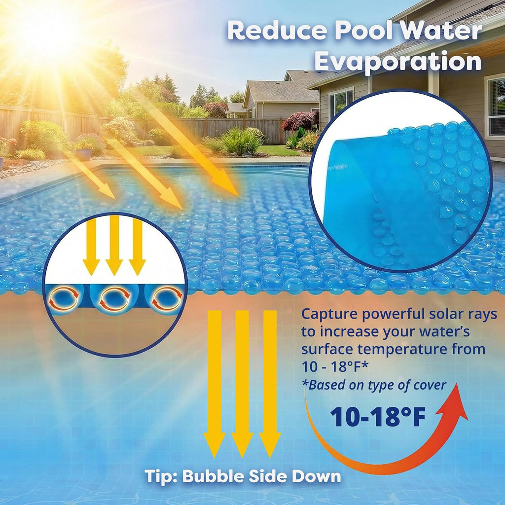 In The Swim 24' Standard Blue Round Solar Pool Cover 8 Mil for Solar Heating Above Ground Pools and Inground Pools