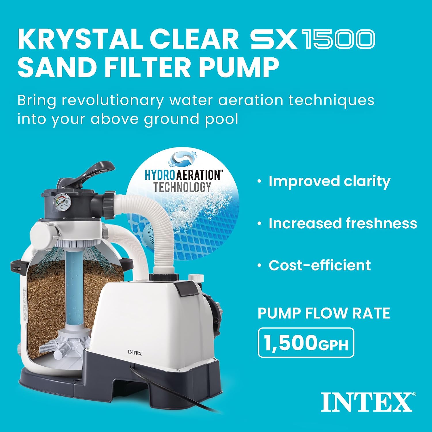 INTEX 1,500 GPH Krystal Clear Sand Filter Pump for Above Ground Pools, Swimming Pool Pump with Automatic Timer - Improved Circulation, Filtration, & Clarity