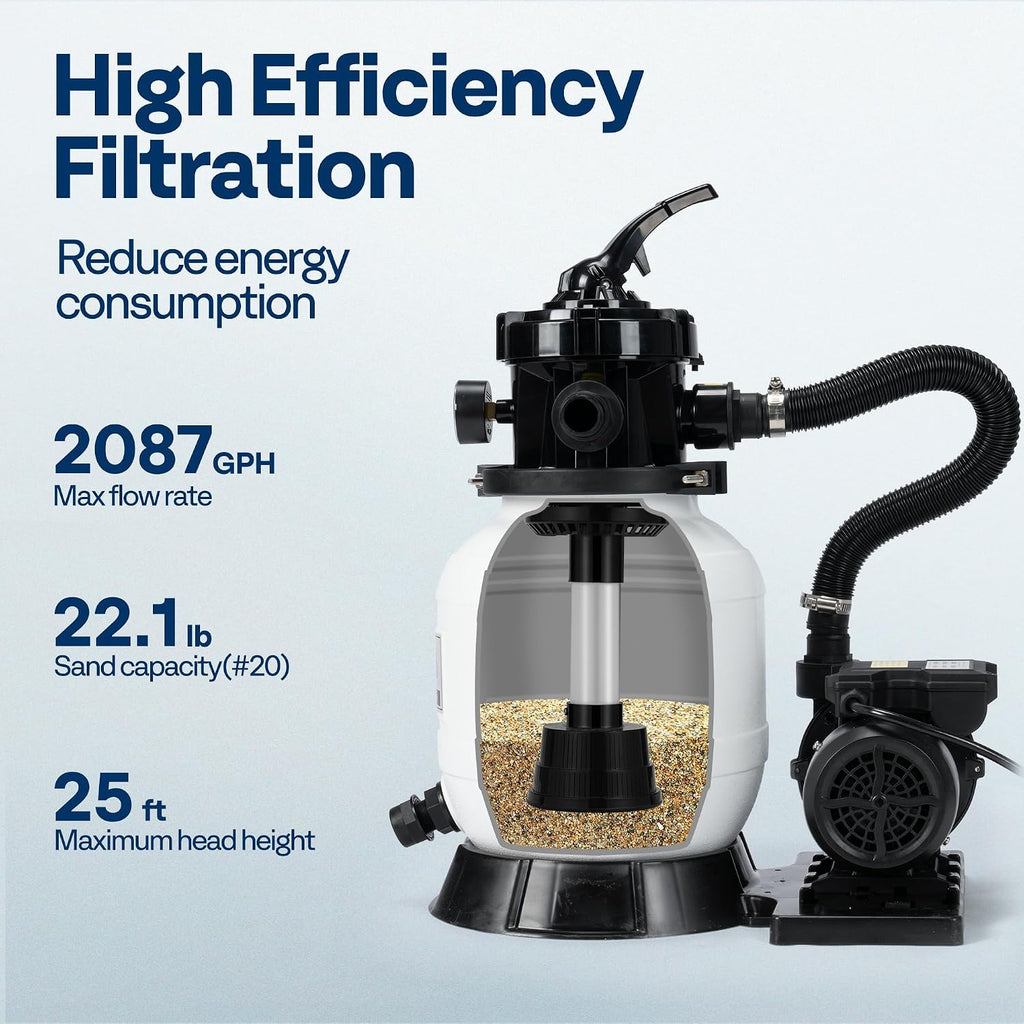 VIVOHOME 2087 GPH Sand Filter Pump for Above Ground Pools up to 4,600 Gallons, 7-Way Valve with 22 lb Sand Capacity, Heavy-Duty Rust-Resistant Housing