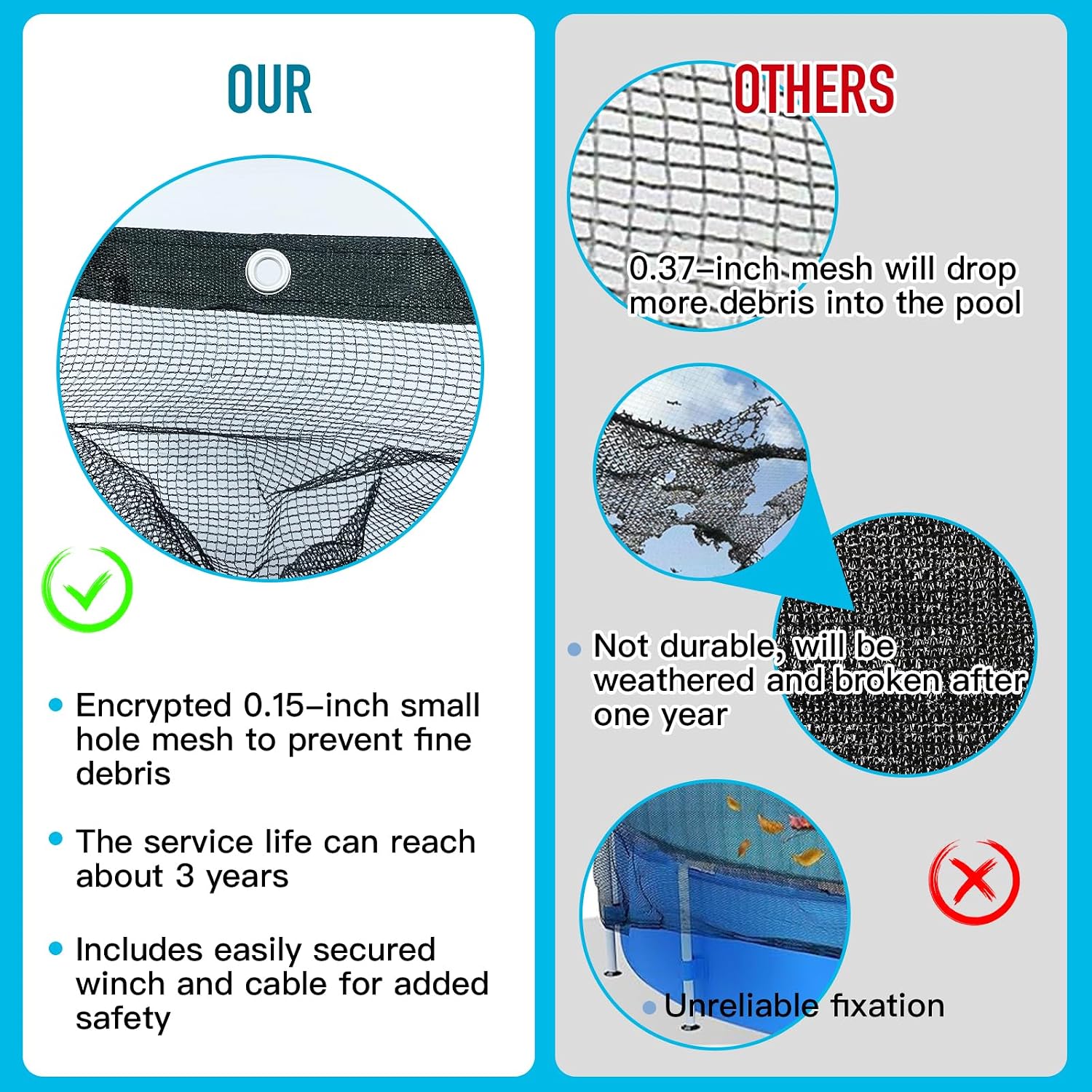 Leaf Cover for Above Ground Pool 31 Ft, Durable Black Mesh Swimming Pool Leaf Net Cover with Winch and Cable for Leaves and Debris for 27Ft 28 Ft Round Pools (28 Ft)