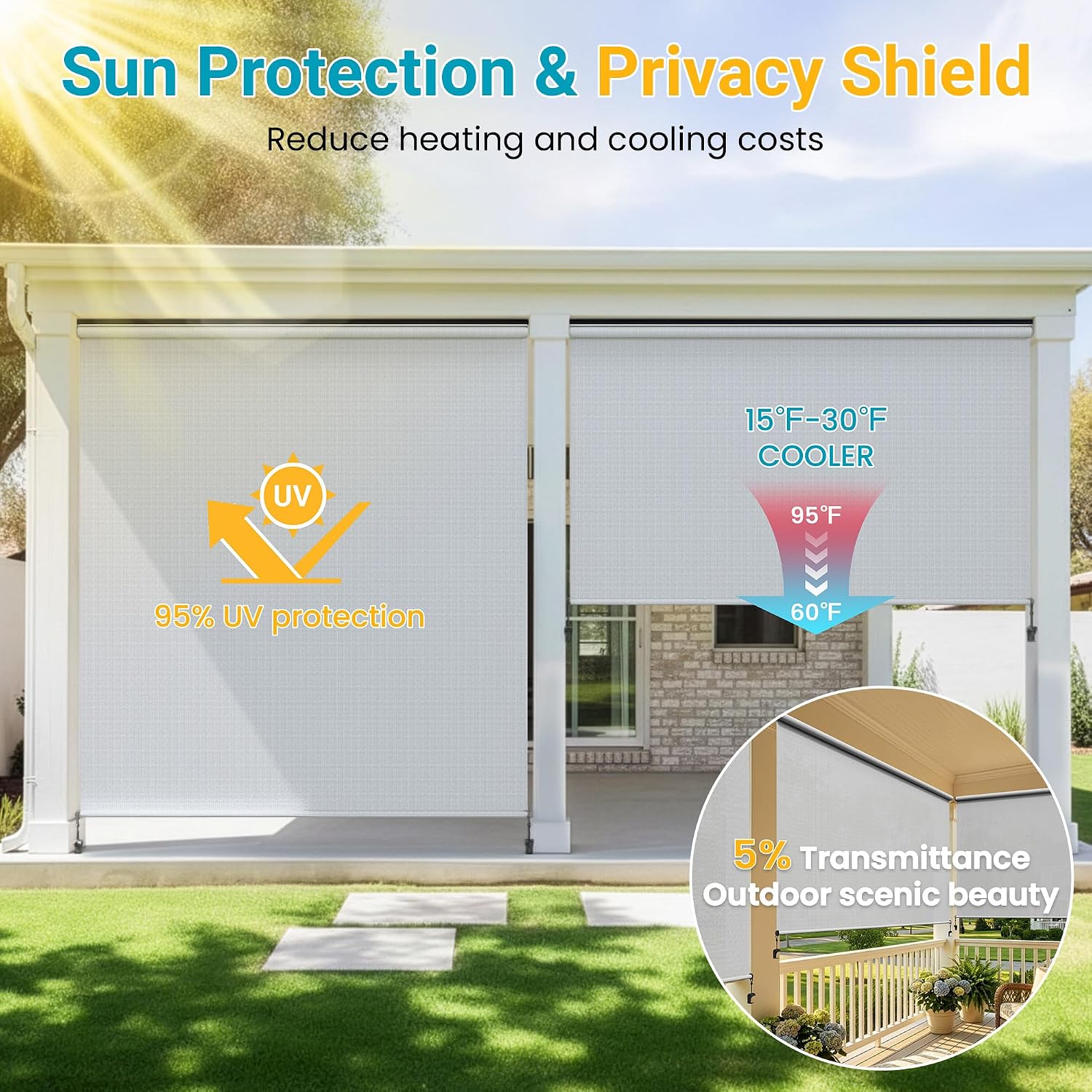 Outdoor Roller Shades for Patio with New Operation Mode (with Pull Rod-No Need Crank), Upgraded Materials Outdoor Shade Roller Up with 95% UV Protection, Outdoor Blinds for Patio Proch
