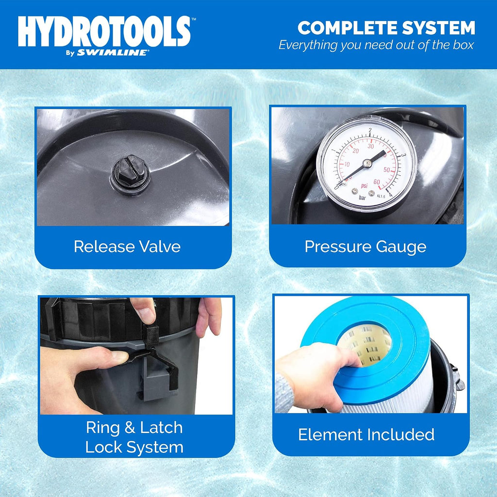 SWIMLINE HYDROTOOLS Above-Ground Pool Cartridge Tank & Replacement Filter Element - 100 Sq. Ft. High-Performance Filtration Sure-Flo System, Pump or Base Not Included