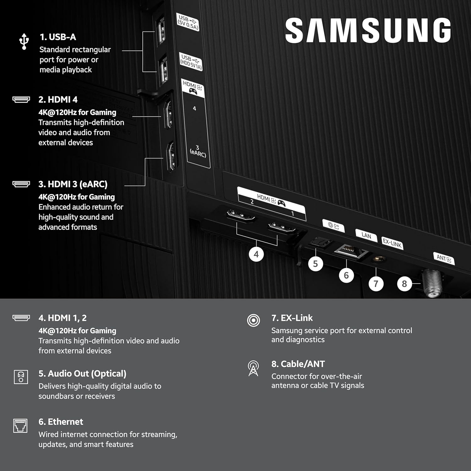 Samsung 55-Inch Class OLED 4K S85F Series, Vision AI Smart TV Object Tracking Sound Lite w/Dolby Atmos, NQ4 AI Gen2 Processor, Contour Design Bundle with an Austere 5S-PS4-US1 4-Outlet Power (2025)